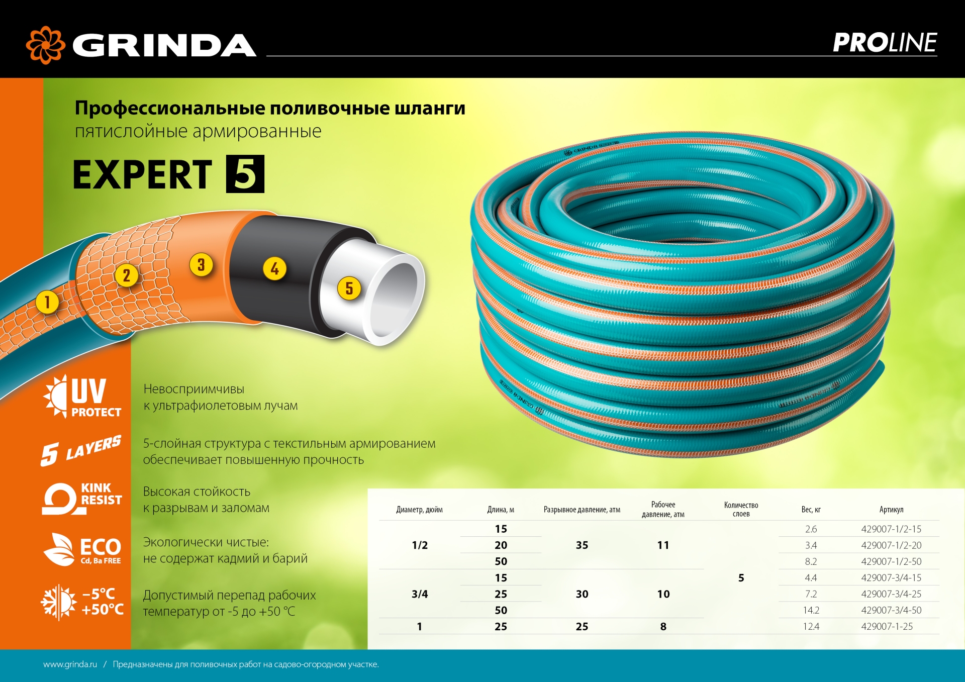 GRINDA EXPERT 5, 1/2″ 20 м, 35 атм, пятислойный, текстильное армирование, поливочный шланг, PROLine (429007-1/2-20) — фото 8
