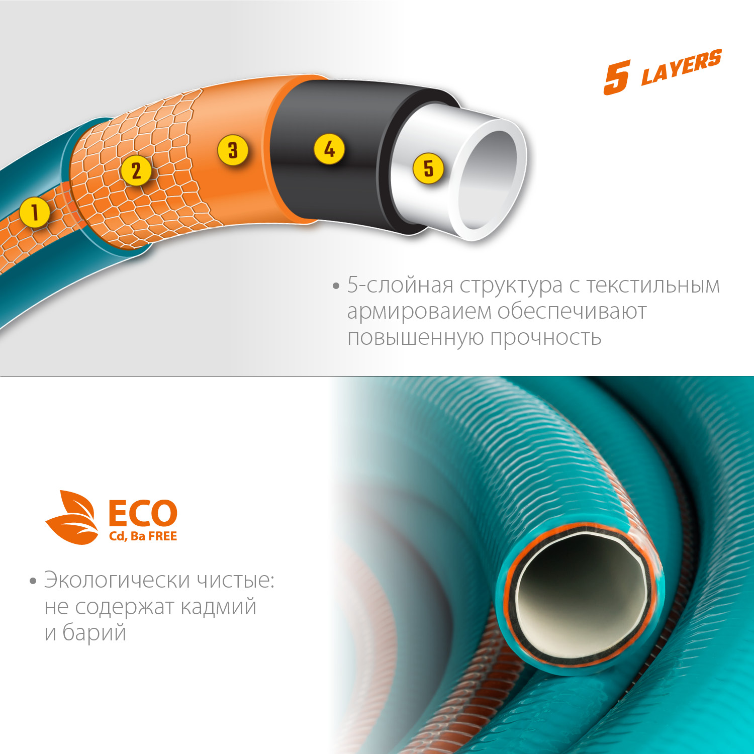 GRINDA EXPERT 5, 3/4″, 15 м, 30 атм, пятислойный, плетёное армирование, поливочный шланг, PROLine (429007-3/4-15) — фото 5