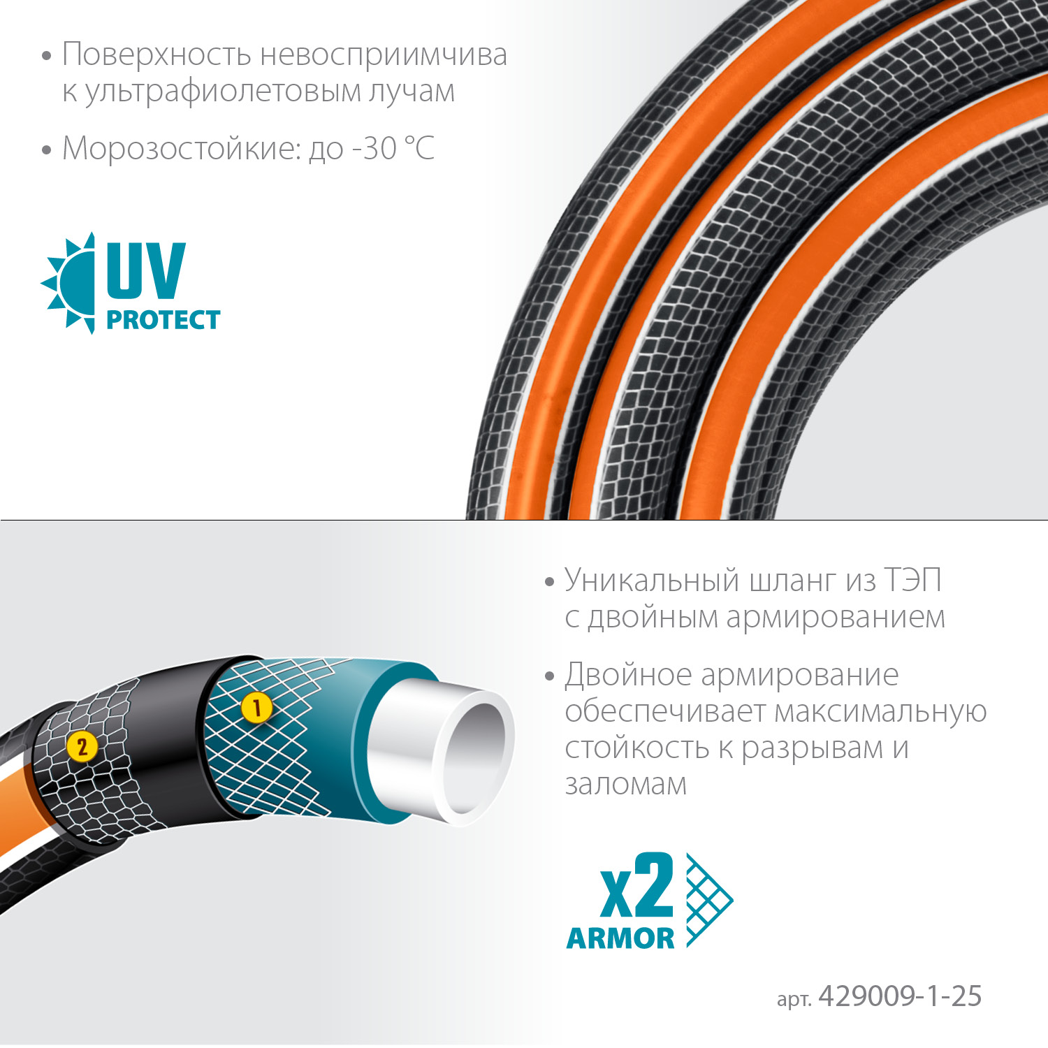 GRINDA ULTRA 6, 1″, 25 м, 20 атм, шестислойный, двойное армирование, поливочный шланг, PROLine (429009-1-25) — фото 4
