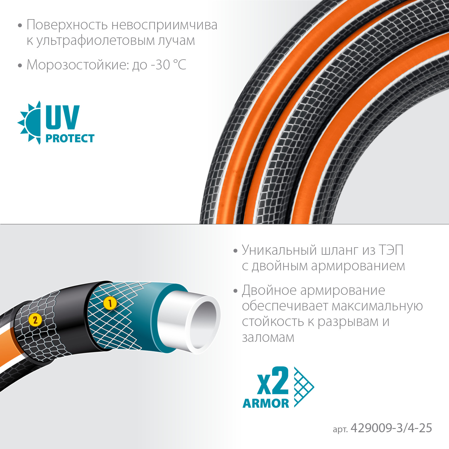 GRINDA ULTRA 6, 3/4″, 25 м, 25 атм, шестислойный, двойное армирование, поливочный шланг, PROLine (429009-3/4-25) — фото 4