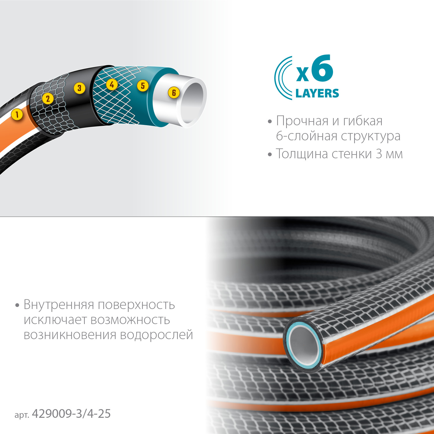 GRINDA ULTRA 6, 3/4″, 25 м, 25 атм, шестислойный, двойное армирование, поливочный шланг, PROLine (429009-3/4-25) — фото 5