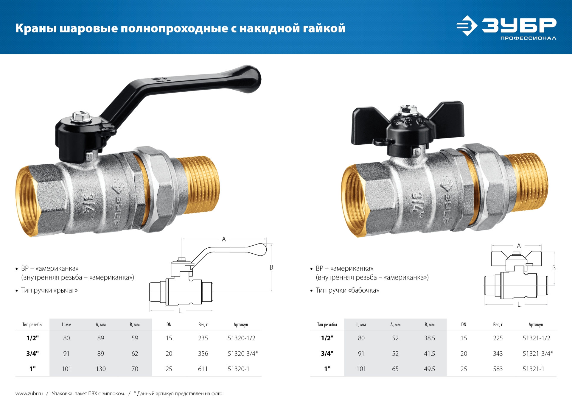ЗУБР d 3/4″, ручка-рычаг, ″мама-папа″, полнопроходной шаровой кран с накидной гайкой (51320-3/4) — фото 5