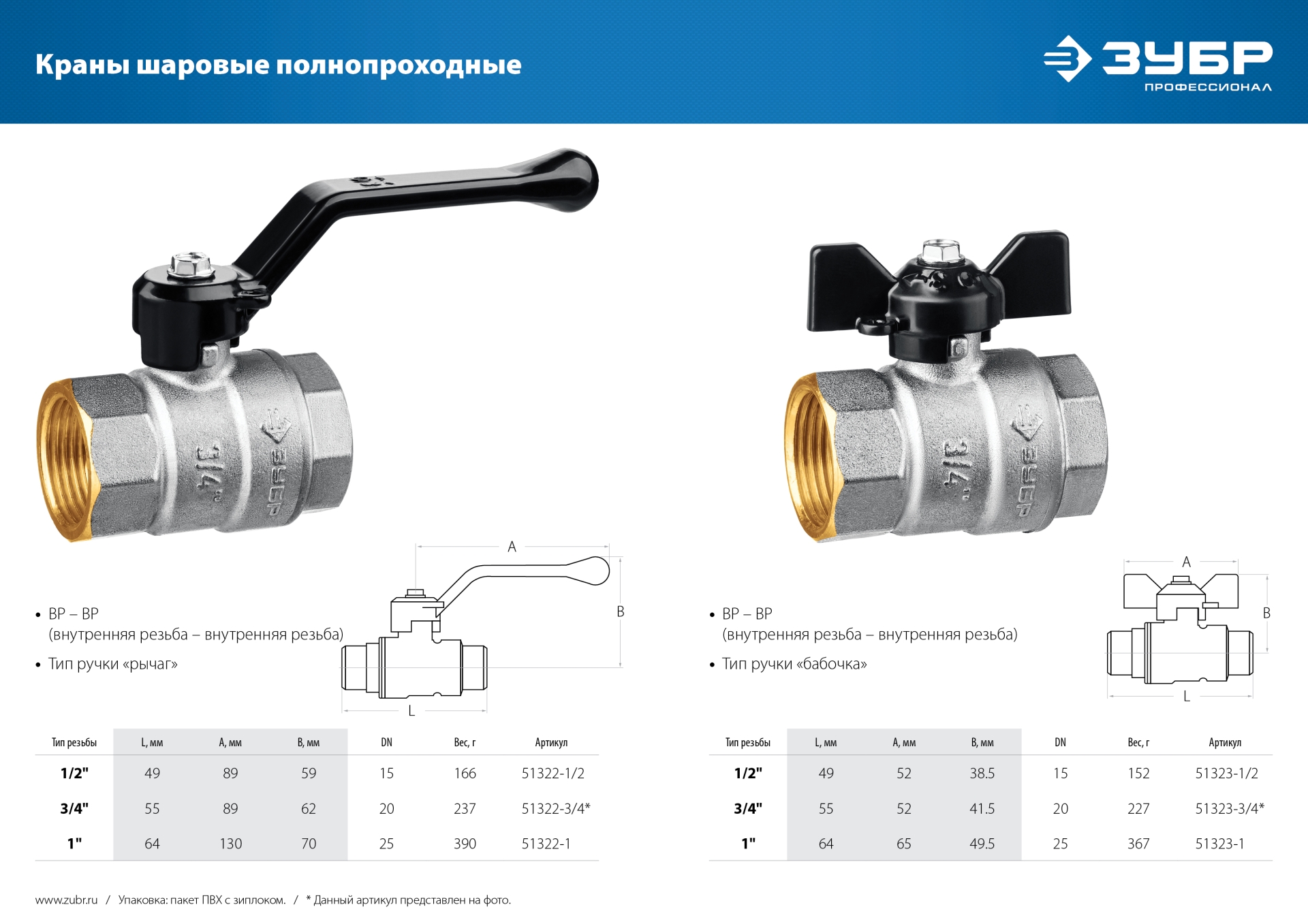 ЗУБР d 1/2″, ручка ″бабочка″, ″мама-мама″, полнопроходной шаровой кран (51323-1/2) — фото 5