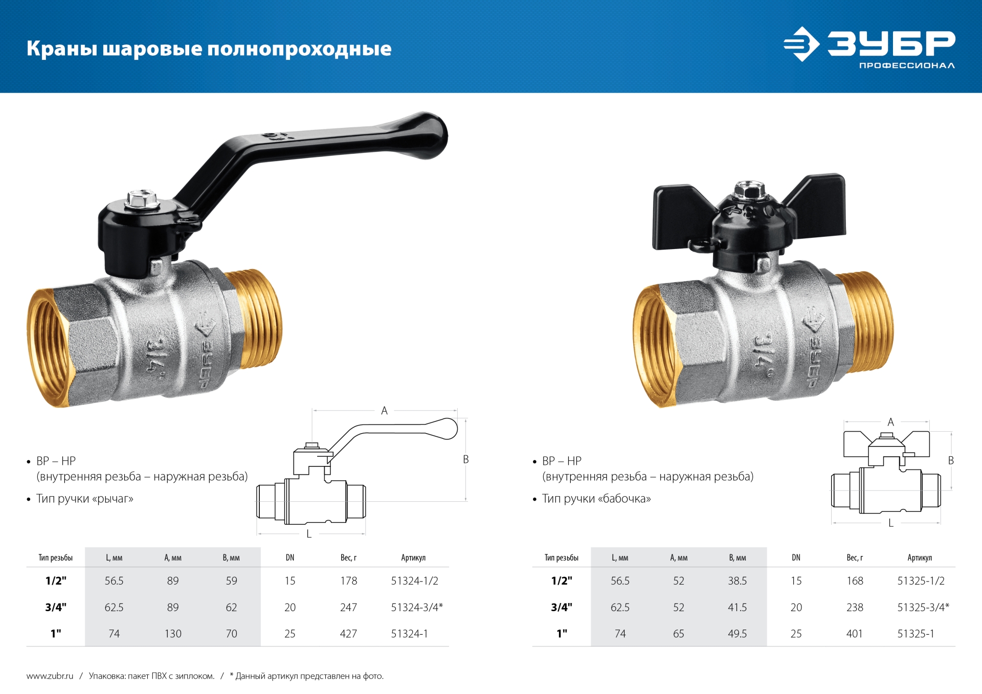 ЗУБР d 3/4″, ручка ″бабочка″, шаровой кран (51325-3/4) — фото 5