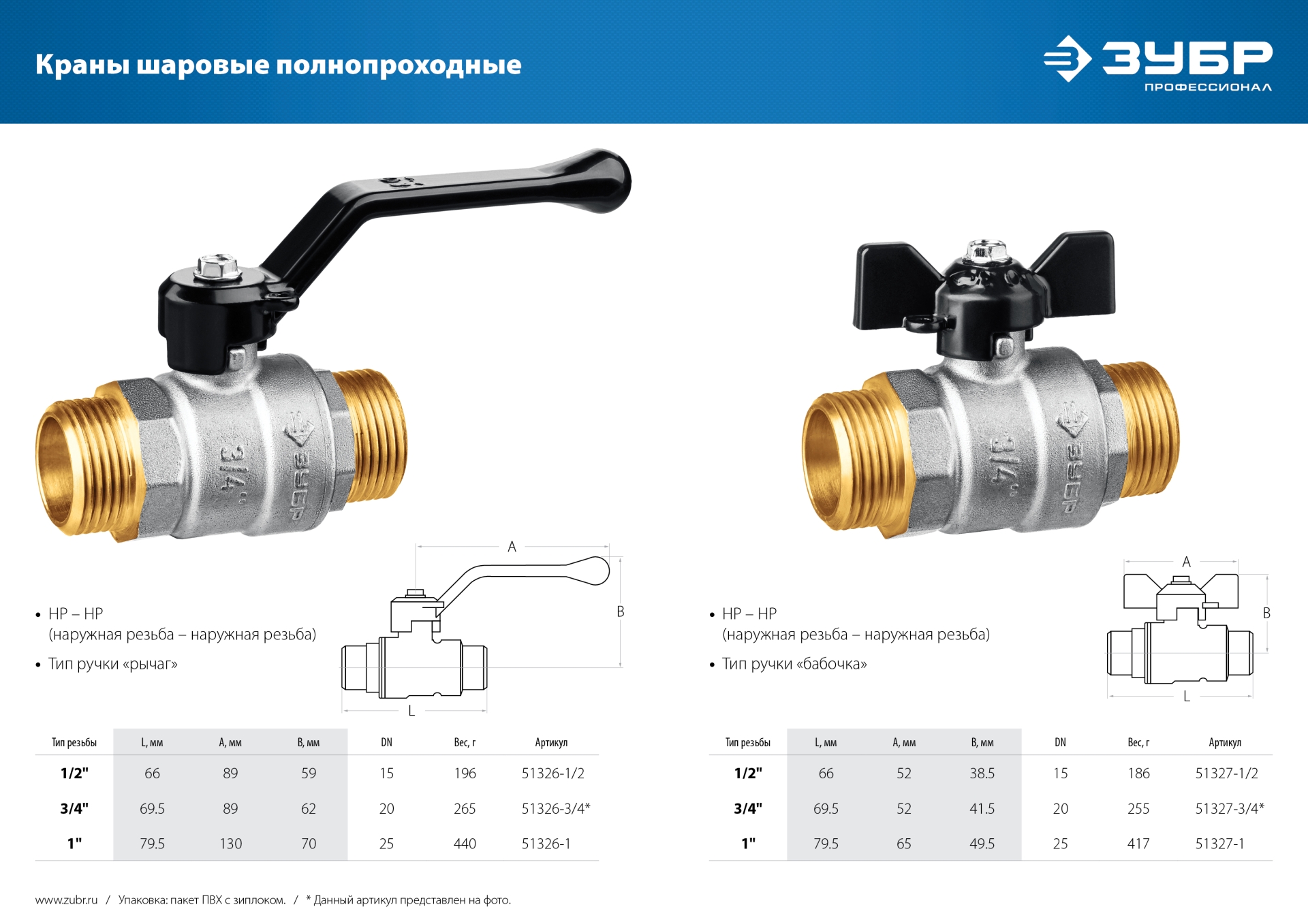 ЗУБР d 1/2″, ручка ″бабочка″, ″папа-папа″, полнопроходной шаровой кран (51327-1/2) — фото 5