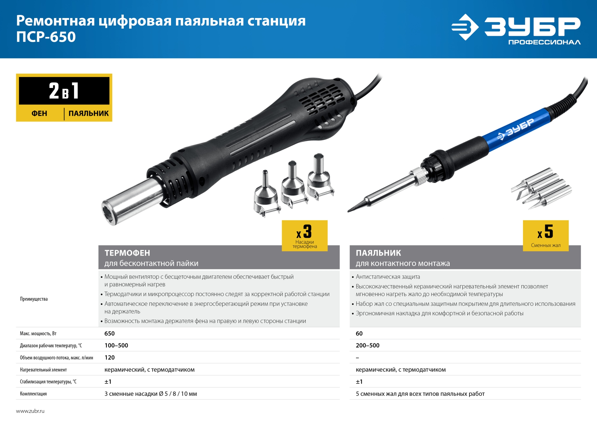 ЗУБР ПСР-650, 100 - 500°С, 650 Вт, 2 в 1, ремонтная паяльная станция, Профессионал (55427) — фото 15