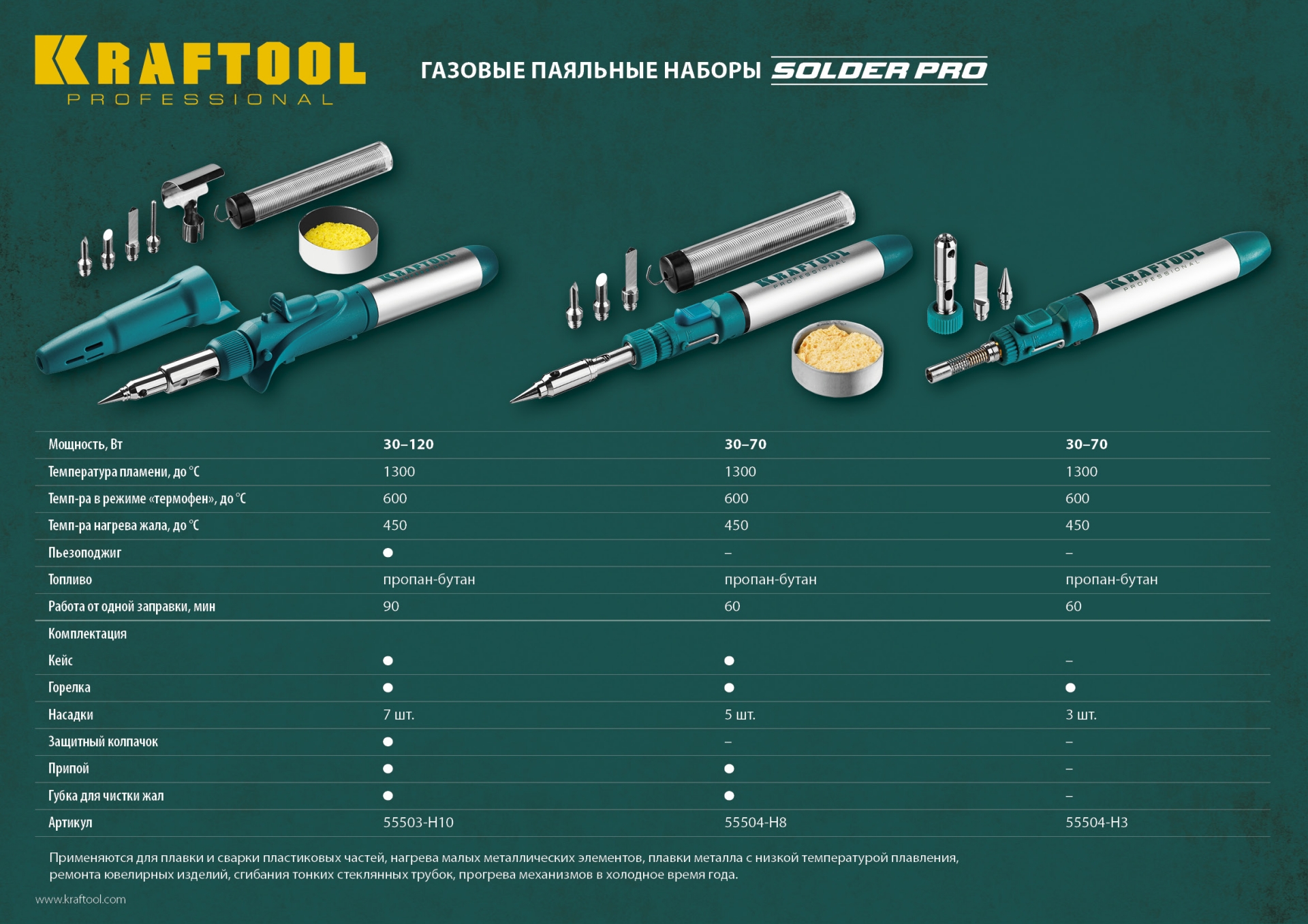 KRAFTOOL SolderGas, 120 K, 30 - 120 Вт, 1300°С, горелка, фен, пьезоподжиг, набор 10 в 1, газовый паяльник (55503-H10) — фото 22