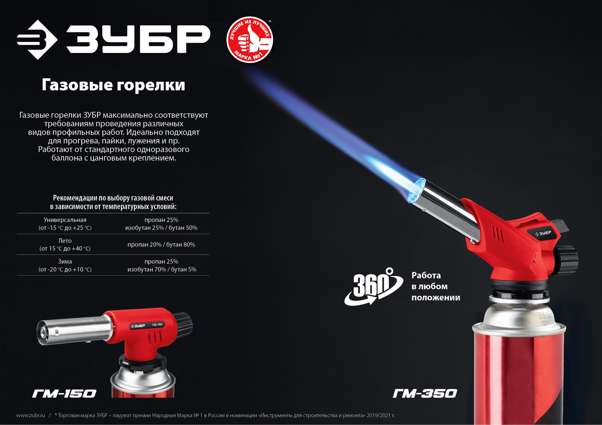 ЗУБР ГМ-350, 1300°C, газовая горелка с пьезоподжигом на баллон с цанговым соединением (55553) — фото 11