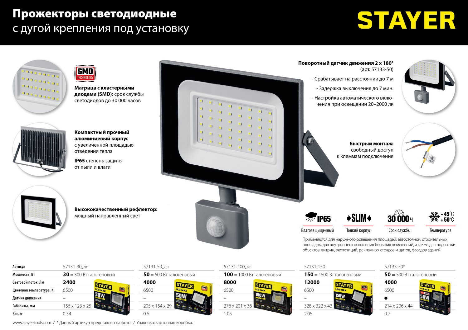STAYER MAXStable, 1.6 м, телескопический штатив для прожектора (56920) — фото 9