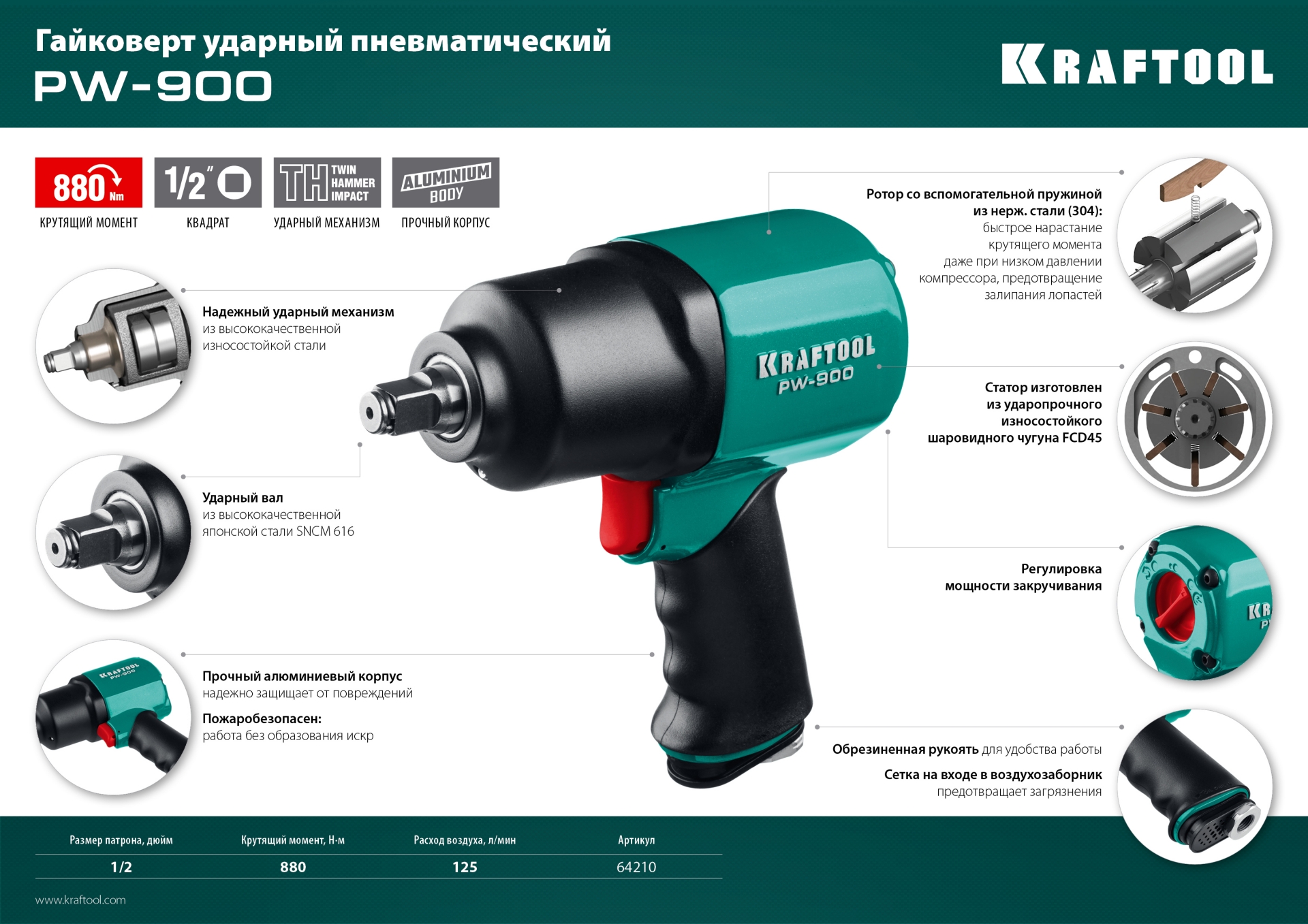 KRAFTOOL PW-900, 1/2″, 880 Н·м, ударный пневматический гайковерт (64210) — фото 11