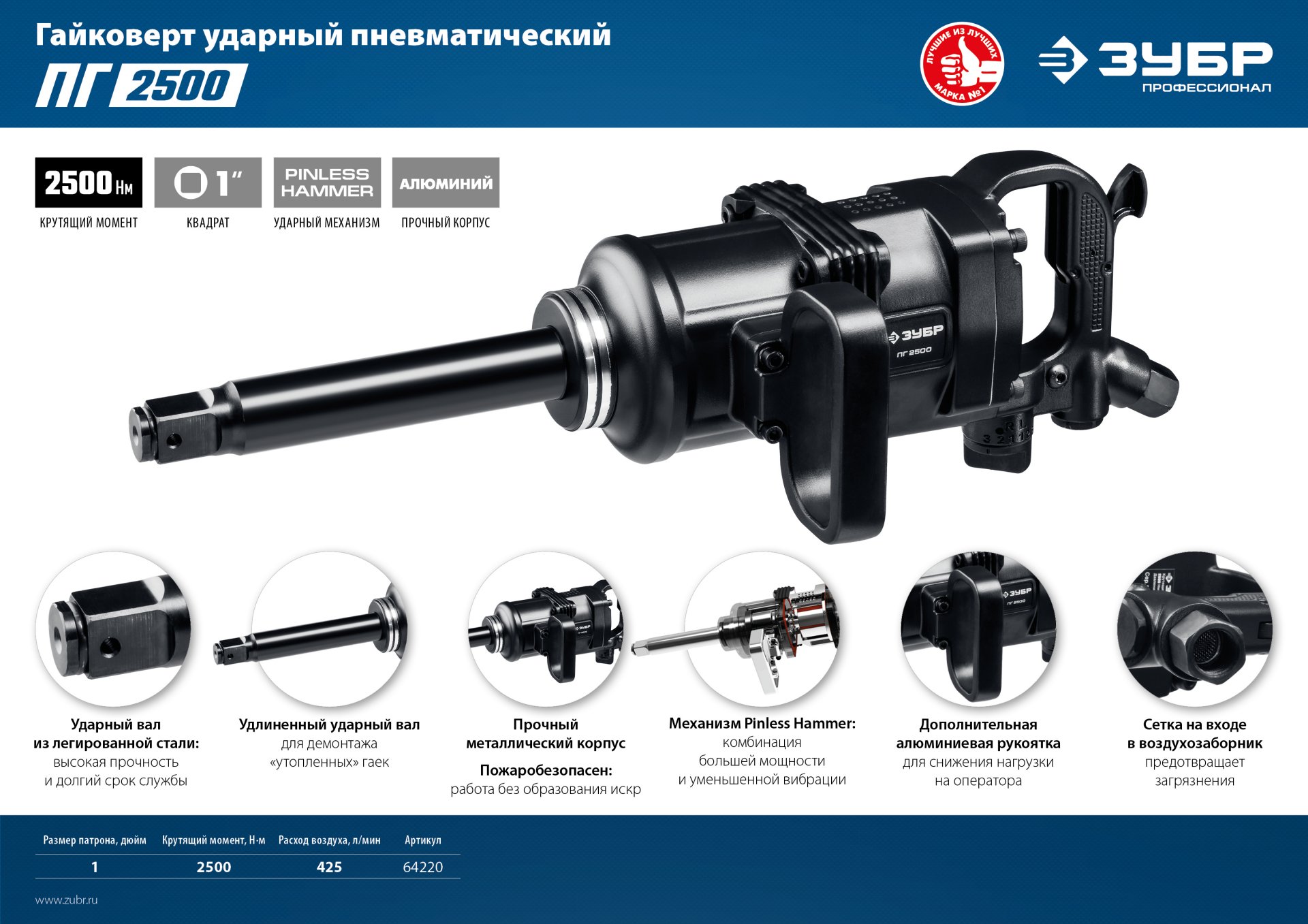 ЗУБР ПГ-2500, 1″, 2500 Н·м, ударный пневматический гайковерт, Профессионал (64220) — фото 8