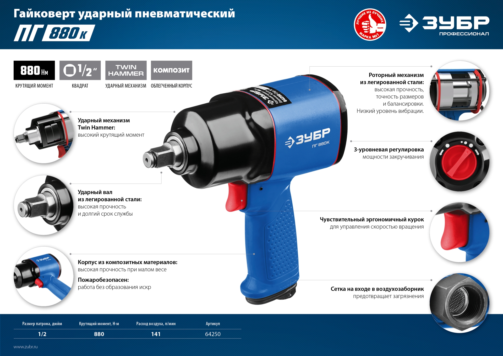 ЗУБР ПГ-880К, 1/2″, 880 Н·м, ударный пневматический гайковерт, Профессионал (64250) — фото 8