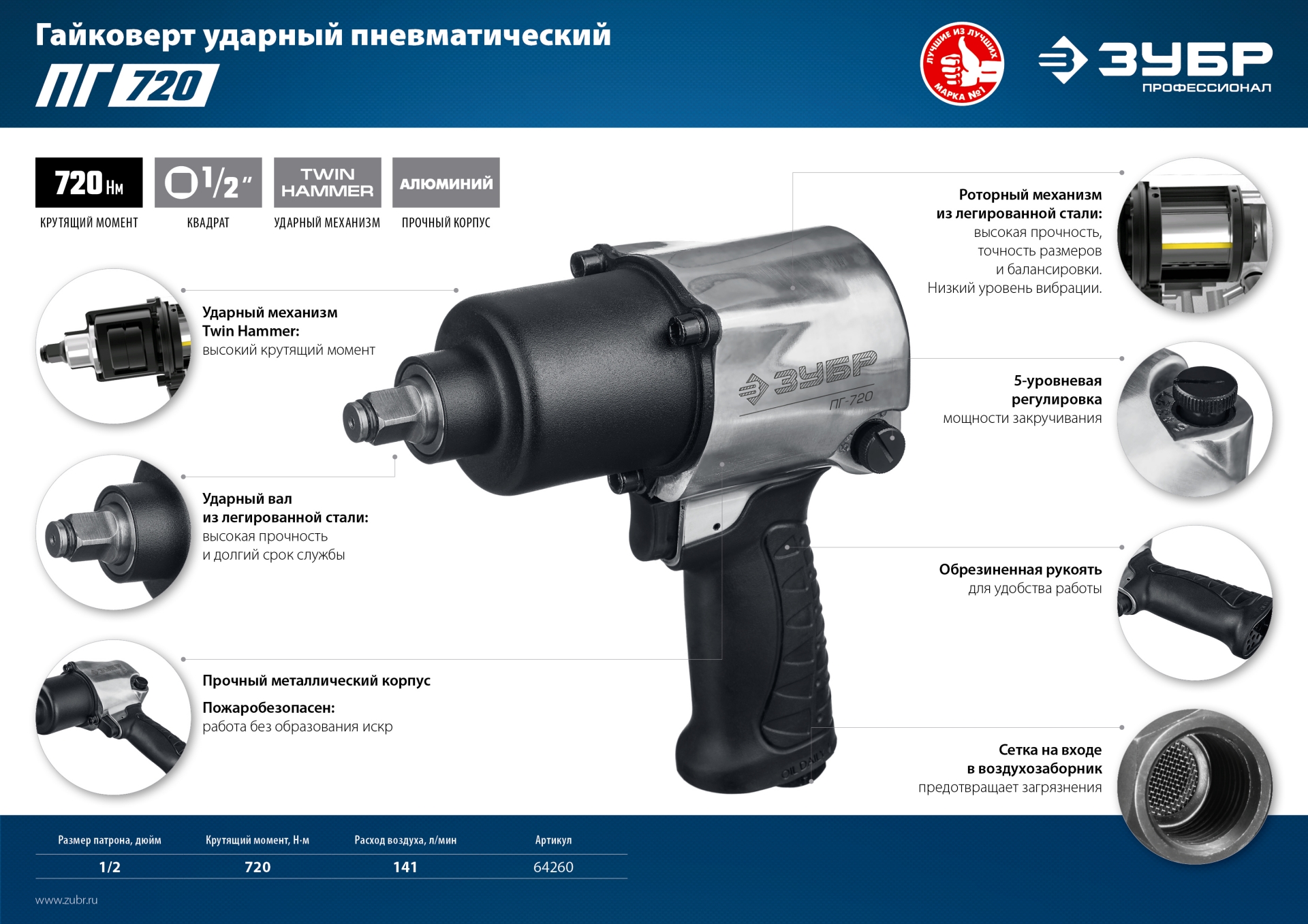 ЗУБР ПГ-720, 1/2″, 720 Н·м, ударный пневматический гайковерт, Профессионал (64260) — фото 7