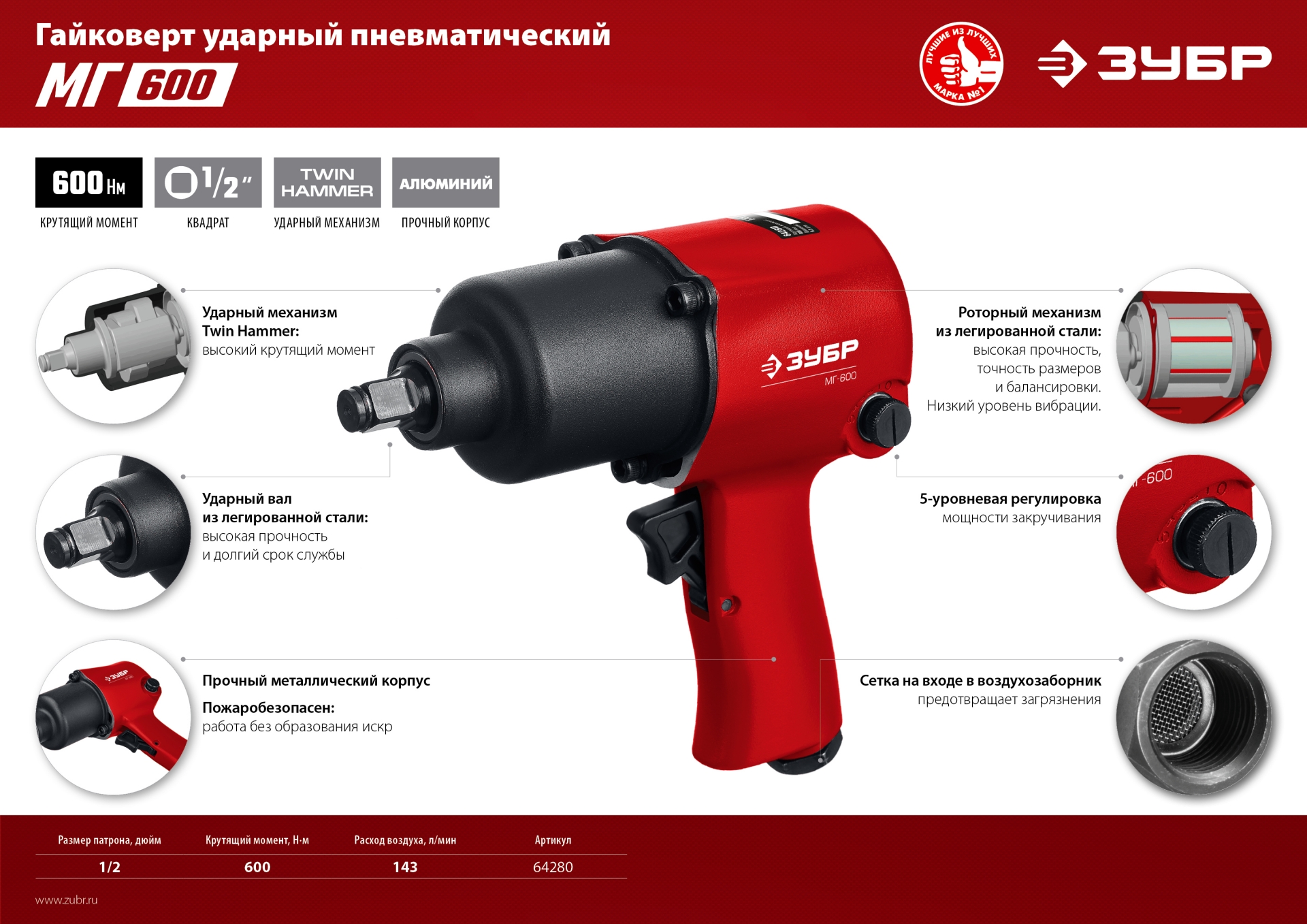 ЗУБР МГ-600, 1/2″, 600 Н·м, ударный пневматический гайковерт (64280) — фото 7