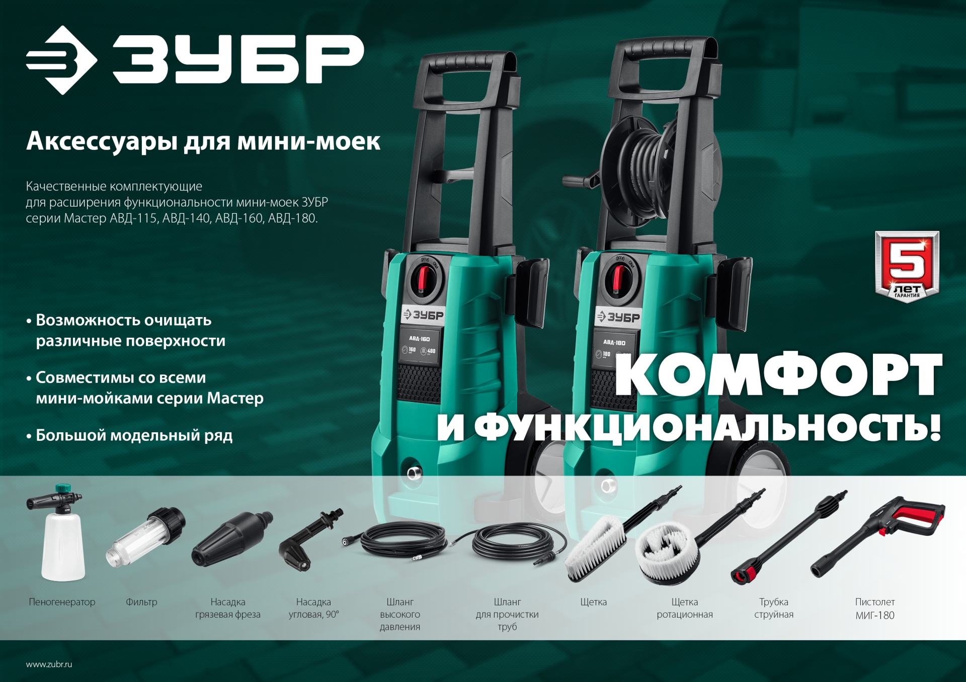 ЗУБР для пистолета МИГ-180, насадка грязевая фреза (70404-180) — фото 4