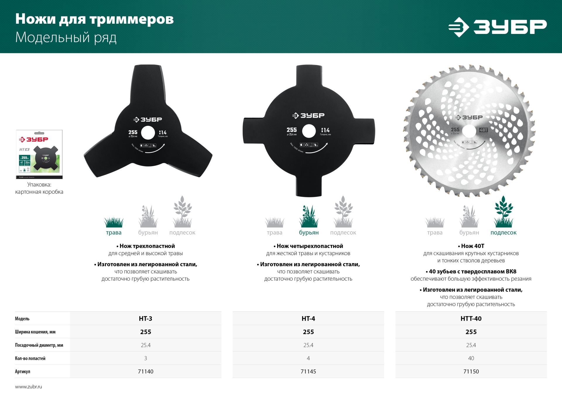ЗУБР НТ-3, 255 мм, 3T, нож для триммера (71140) — фото 5