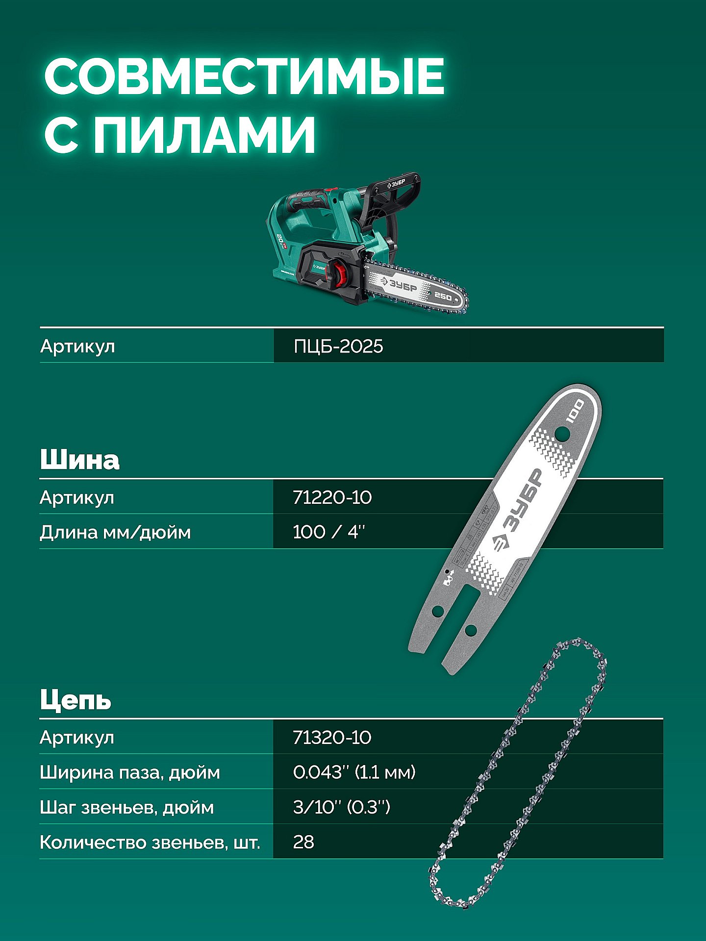 ЗУБР тип 20, 10 см, шаг 3/10″, паз 1.1 мм, 28 звеньев, шина (71220-10) — фото 6