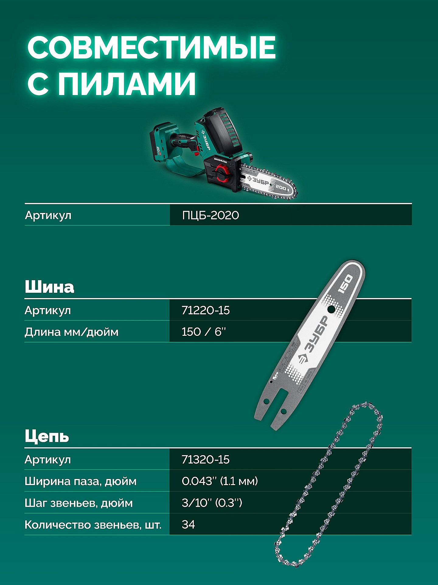 ЗУБР тип 20, 15 см, шаг 3/10″, паз 1.1 мм, 34 звеньев, шина (71220-15) — фото 6