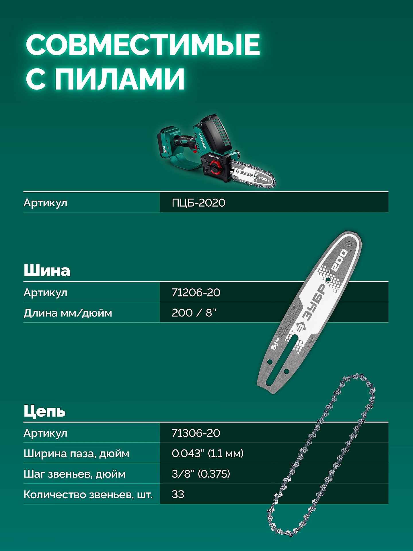 ЗУБР тип 6, 20 см, шаг 3/8″, паз 1.1 мм, 33 звеньев, цепь (71306-20) — фото 8