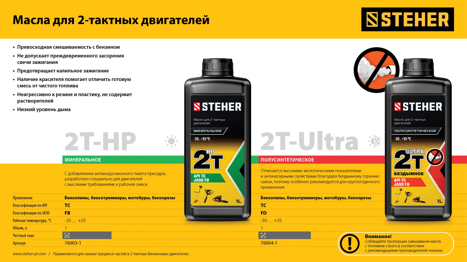 STEHER 2T-HP, 1 л, минеральное масло для 2-тактных двигателей (76003-1) — фото 6