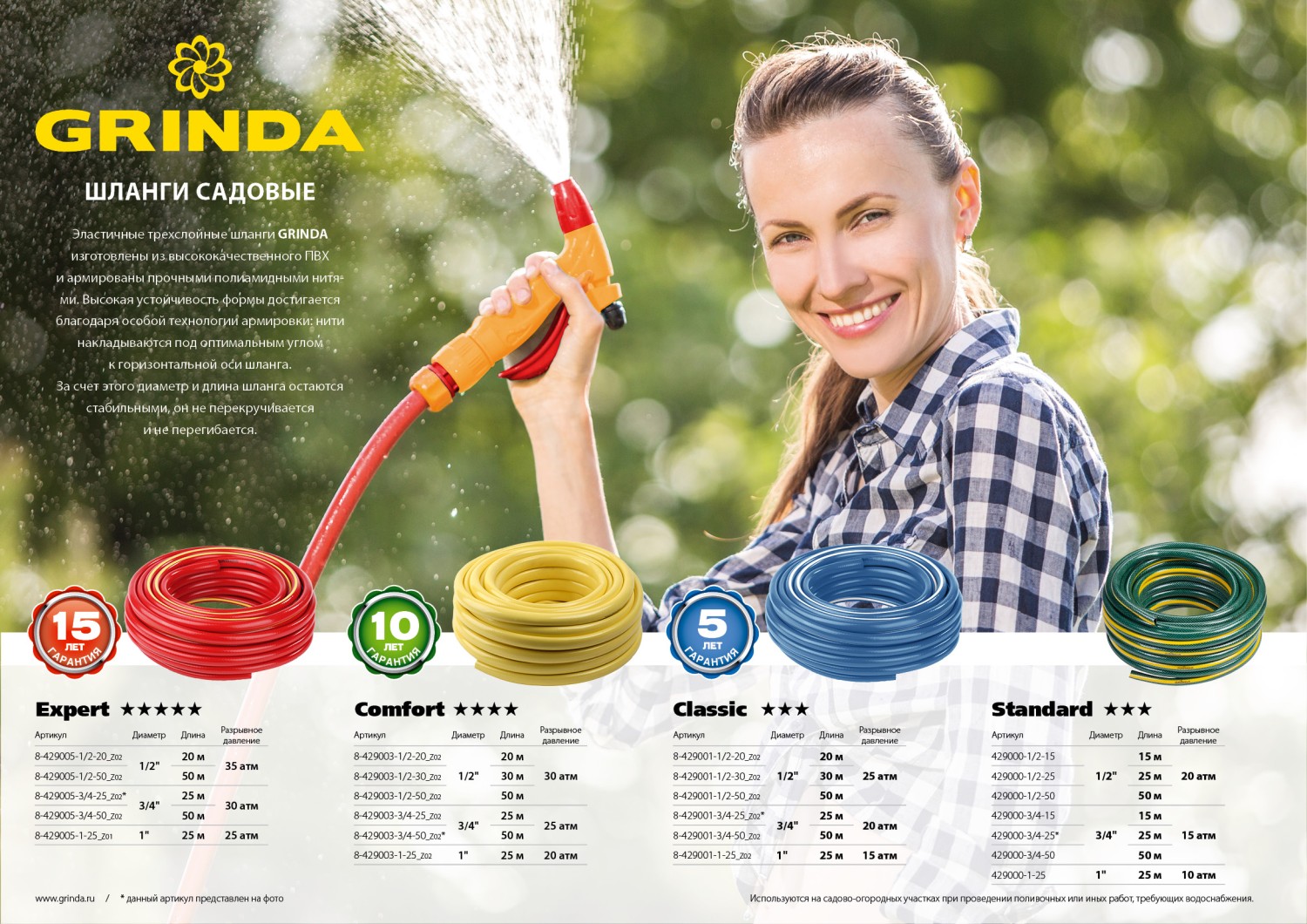 GRINDA Classic, 3/4″, 50 м, 20 атм, трёхслойный, армированный, сетчатое армирование полиамидной нитью, поливочный шланг (8-429001-3/4-50) — фото 5