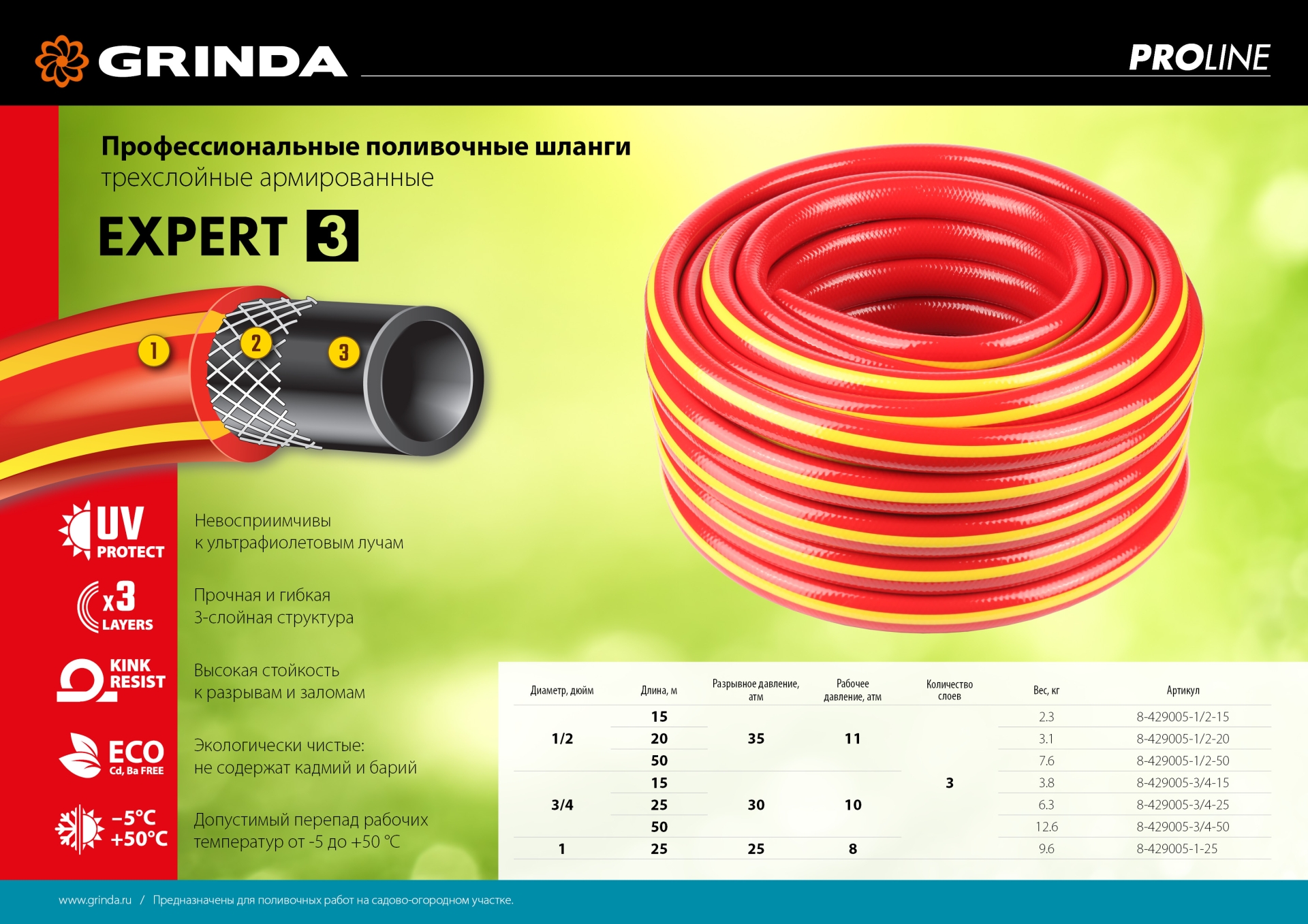 GRINDA EXPERT 3, 3/4″, 25 м, 30 атм, трёхслойный, армированный, поливочный шланг, PROLine (8-429005-3/4-25) — фото 9