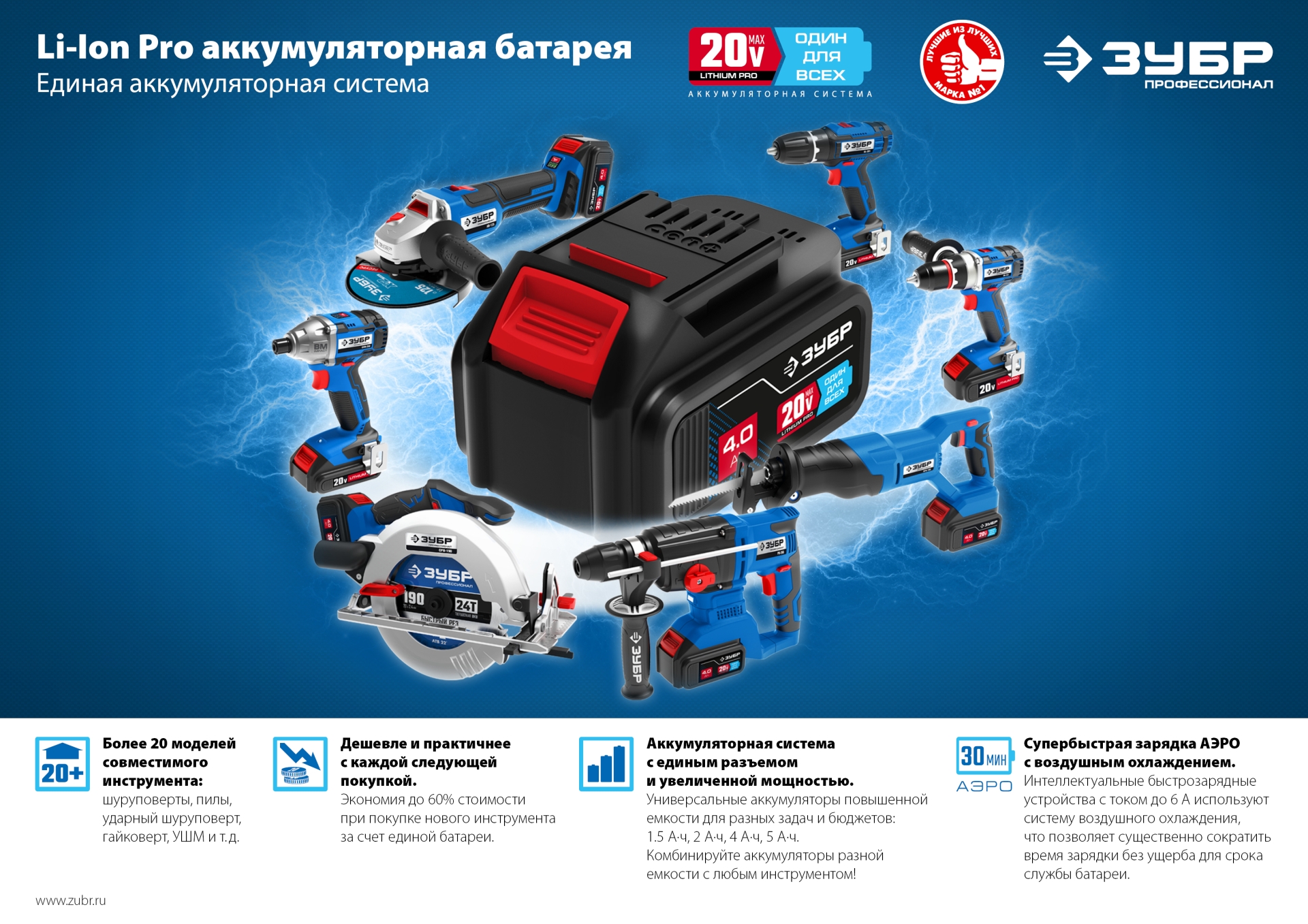 ЗУБР Т7, 20 В, 125 мм, 2 АКБ (4 А·ч), бесщеточная УШМ, сумка, Профессионал (AB-125-42) — фото 28
