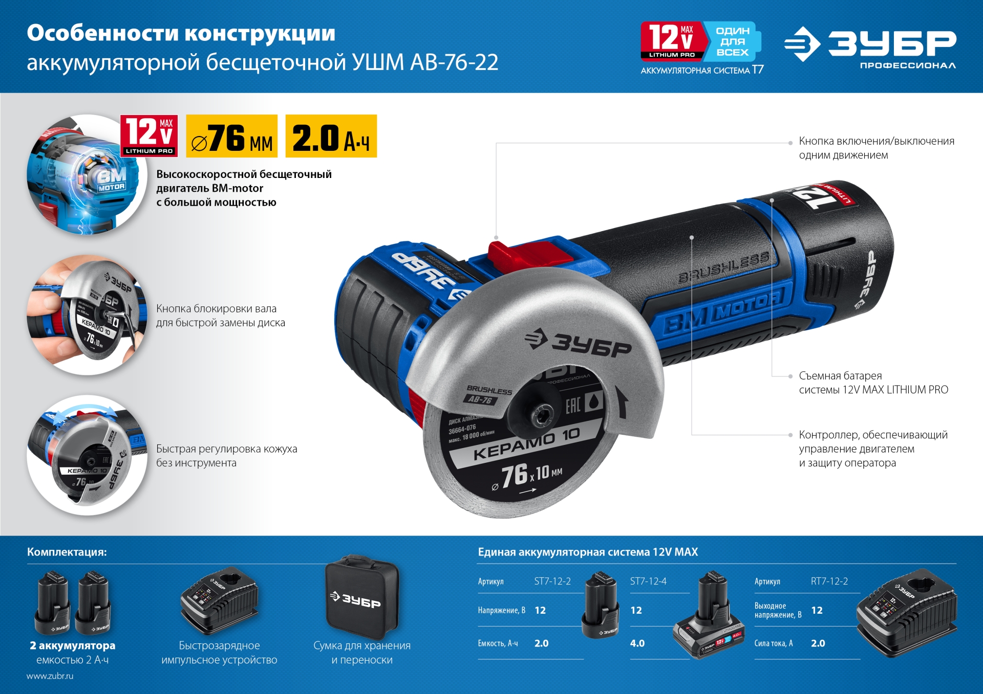 ЗУБР 12 В, d76 мм, 2 АКБ тип Т7 (2 А·ч), бесщеточная УШМ, сумка, Профессионал (AB-76-22) — фото 20