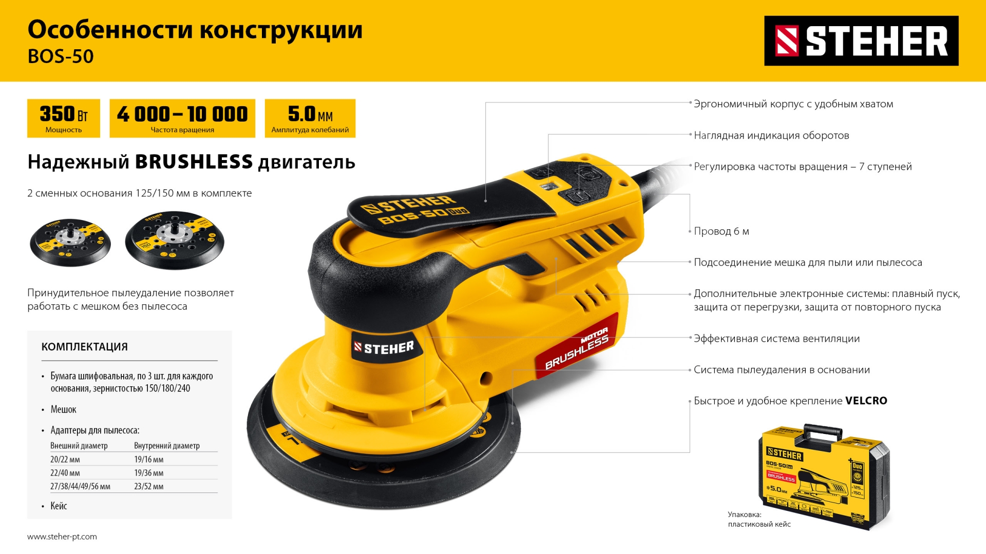 STEHER BOS-50 Duo, d125 / d150 мм, 5.0 мм, 350 Вт, бесщеточная орбитально-шлифовальная машина, кейс (BOS-50) — фото 17