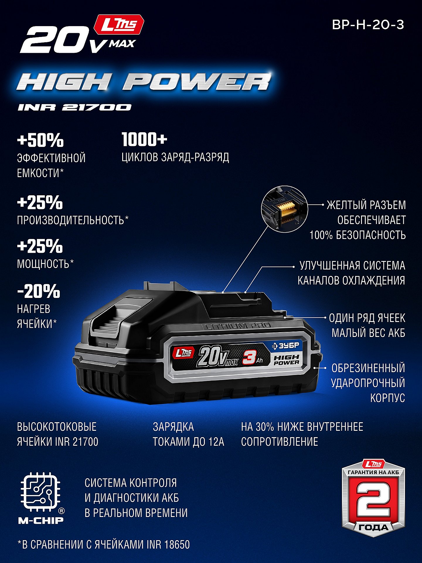 ЗУБР High Power, 20 В, 3.0 А·ч, аккумулятор LMS, ПРОФЕССИОНАЛ (BP-H-20-3) — фото 3