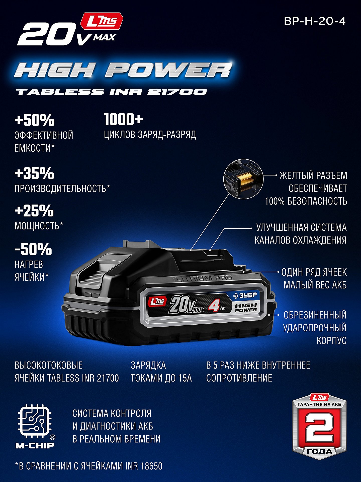 ЗУБР High Power, 20 В, 4.0 А·ч, аккумулятор LMS, ПРОФЕССИОНАЛ (BP-H-20-4) — фото 3