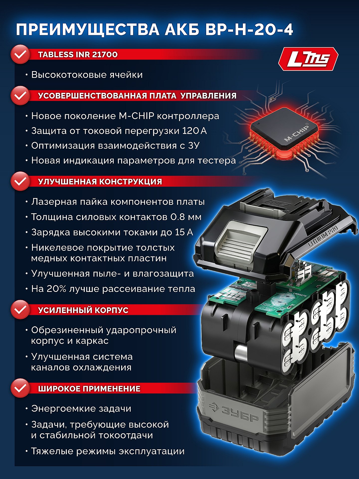 ЗУБР High Power, 20 В, 4.0 А·ч, аккумулятор LMS, ПРОФЕССИОНАЛ (BP-H-20-4) — фото 6