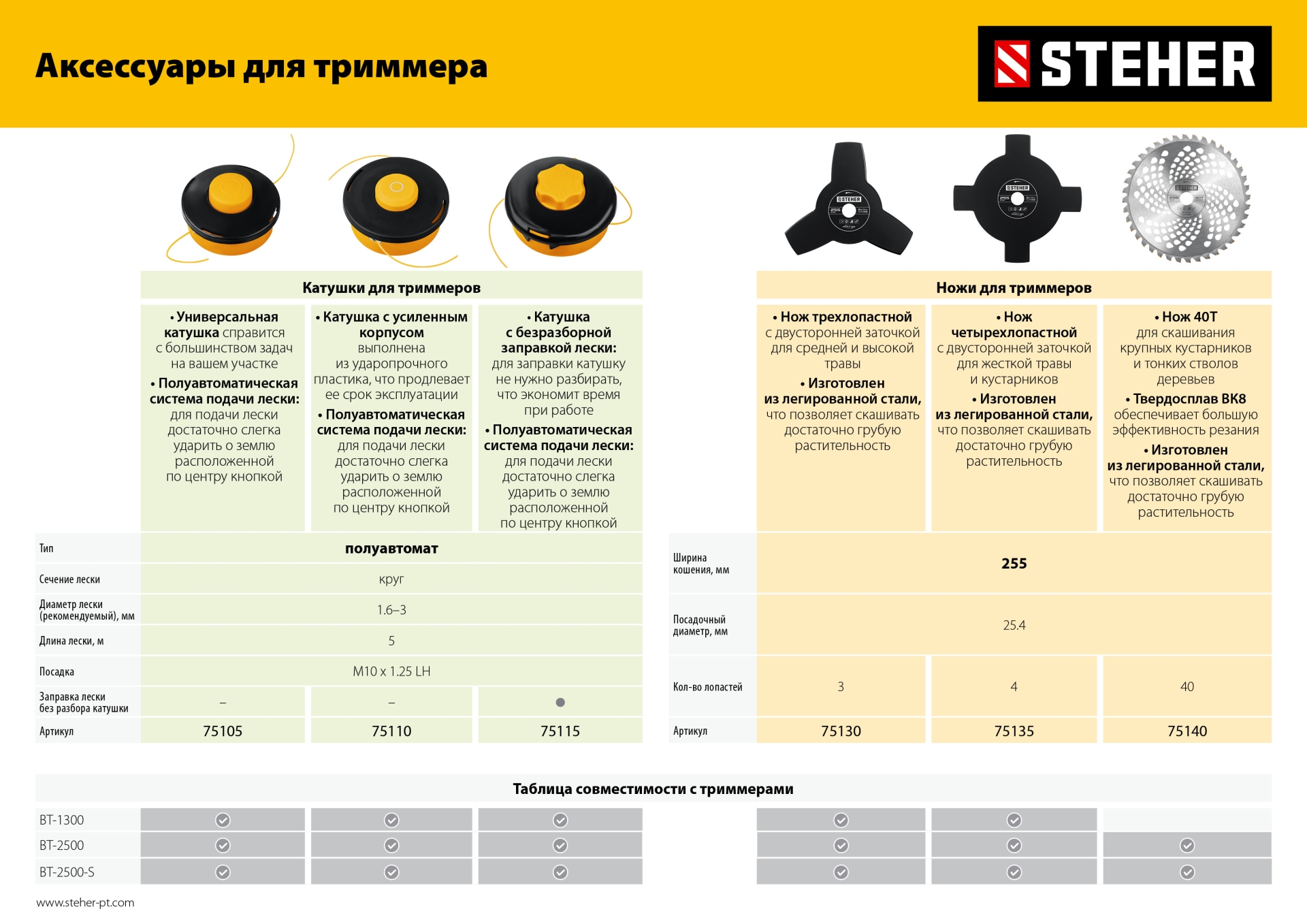 STEHER 1.3 кВт, бензиновый триммер (BT-1300) — фото 16