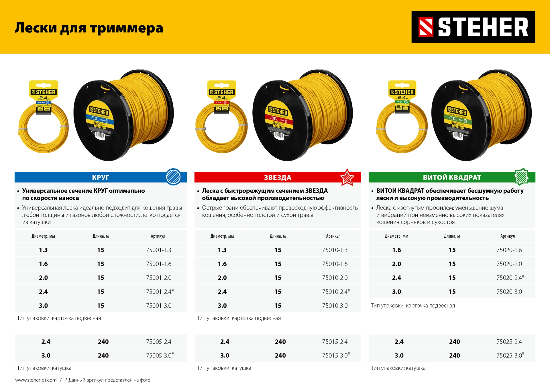 STEHER 2.5 кВт, бензиновый триммер (BT-2500-S) — фото 18