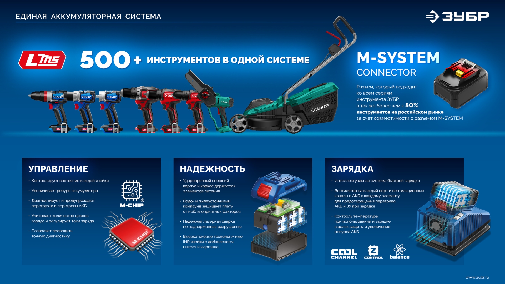 ЗУБР 18 В, адаптер для АКБ С1-18 под инструмент LMS, (С18-LMS) — фото 11