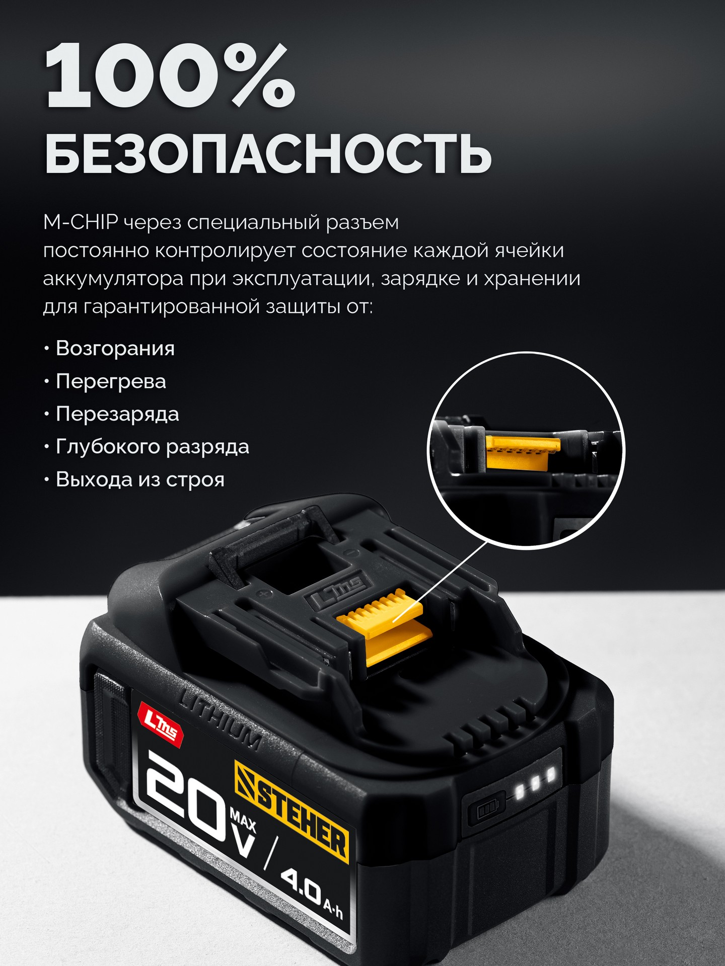 STEHER 20 В, 500 Н·м, 1 АКБ LMS (4 А·ч), бесщеточный ударный гайковерт, сумка (CWB-500-41) — фото 16