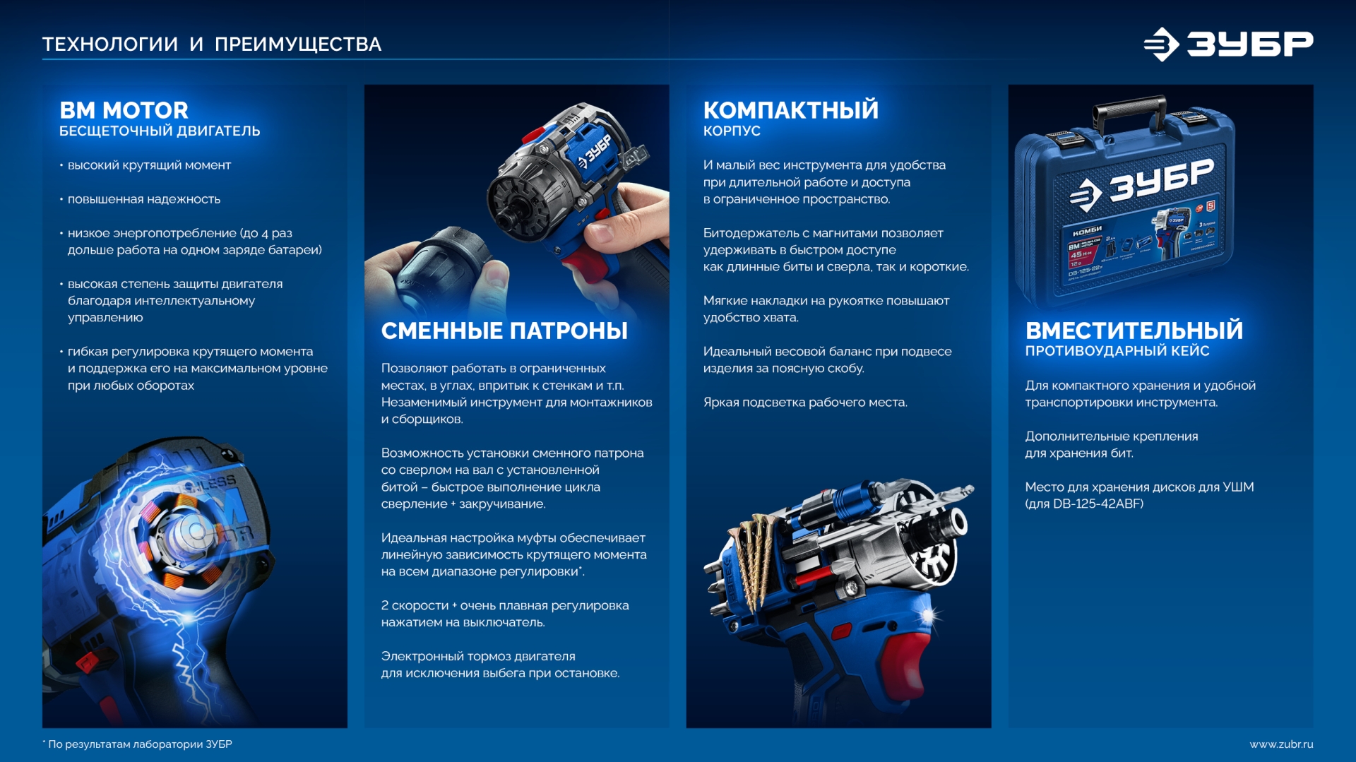 ЗУБР КОМБИ #5 набор: дрель-шуруповерт + мини УШМ + LED фонарь, BRUSHLESS, 12 В, 45 Н·м, 2 АКБ тип Т7 (4 и 2 А·ч), кейс, Профессионал (DB-125-42ABF) — фото 26