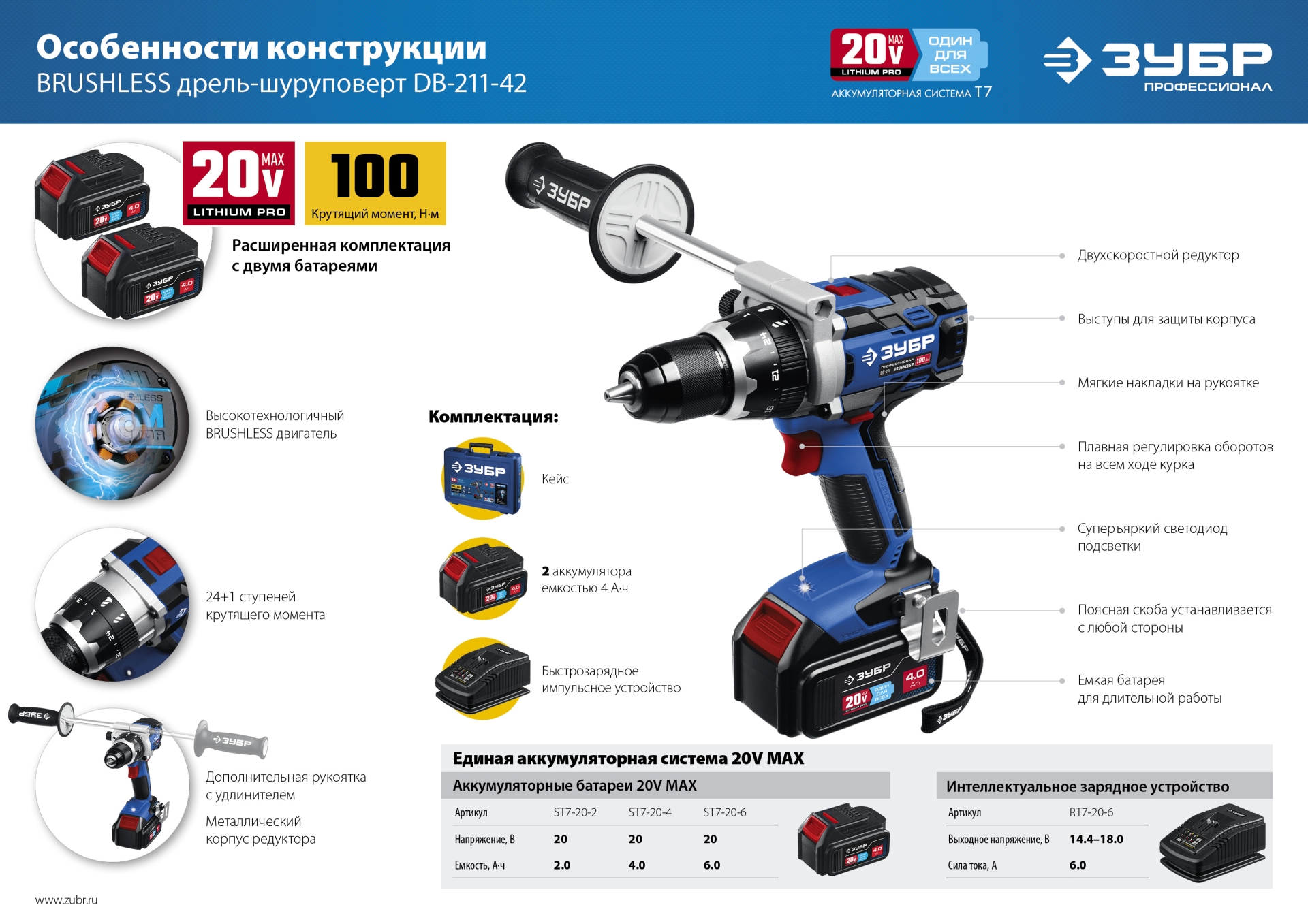 ЗУБР Т7, 20 В, 100 Н·м, 2 АКБ (4 А·ч), бесщеточная дрель-шуруповерт, кейс, Профессионал (DB-211-42) — фото 17