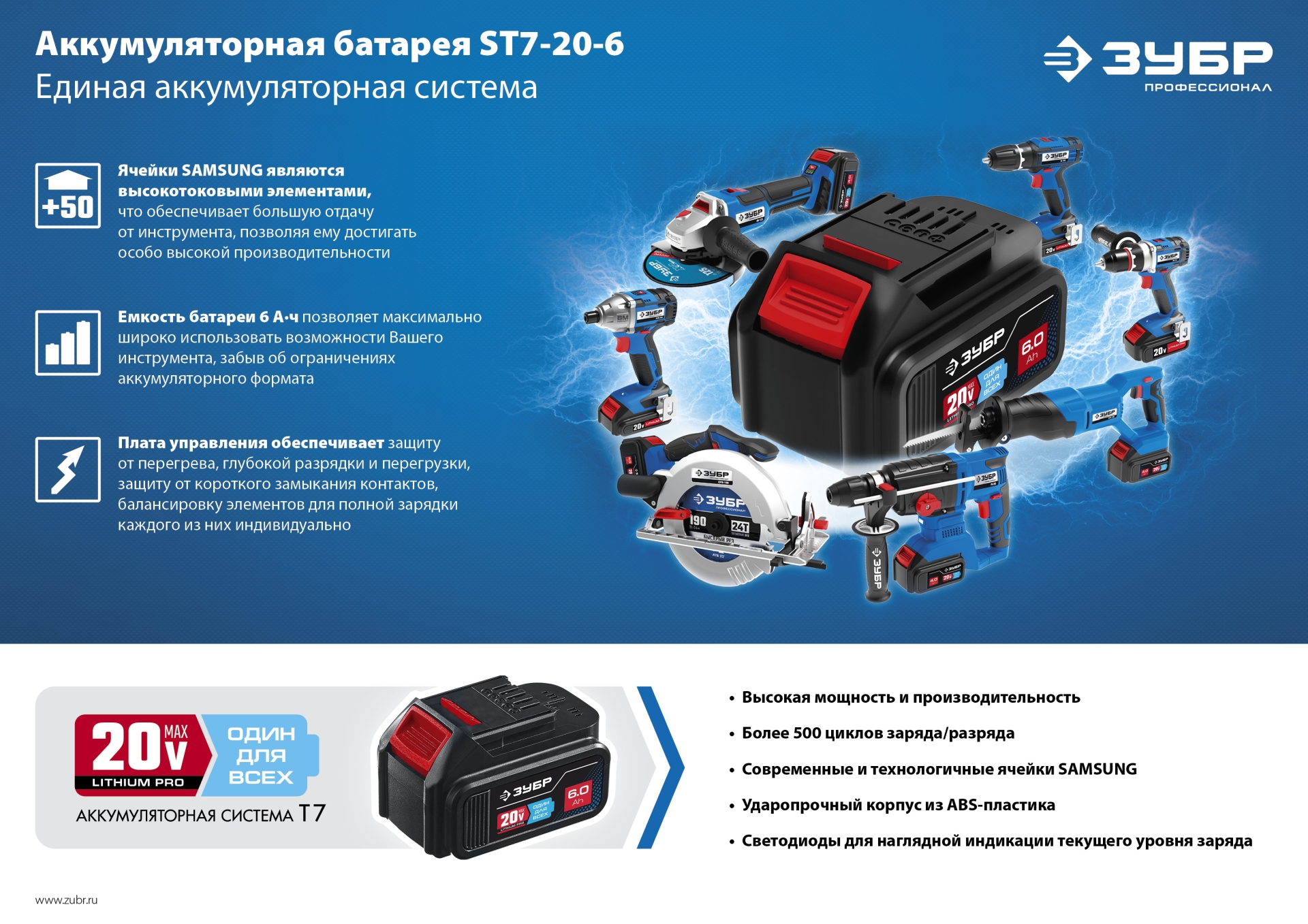 ЗУБР Т7, 20 В, 100 Н·м, без АКБ, бесщеточная дрель-шуруповерт, Профессионал (DB-211) — фото 16