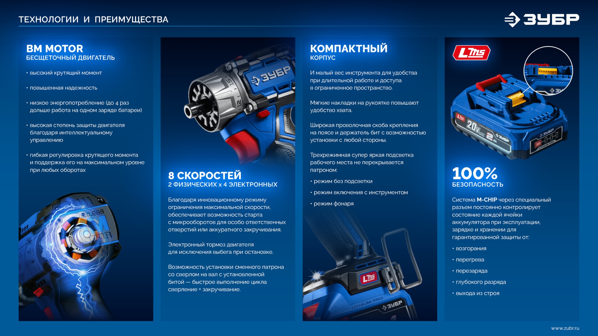 ЗУБР КОМПАКТ Комби #2, 20 В, 50 Н·м, 2 АКБ LMS (2 А·ч), бесщеточная модульная дрель-шуруповерт, кейс, ПРОФЕССИОНАЛ (DB-50-22-H3) — фото 31