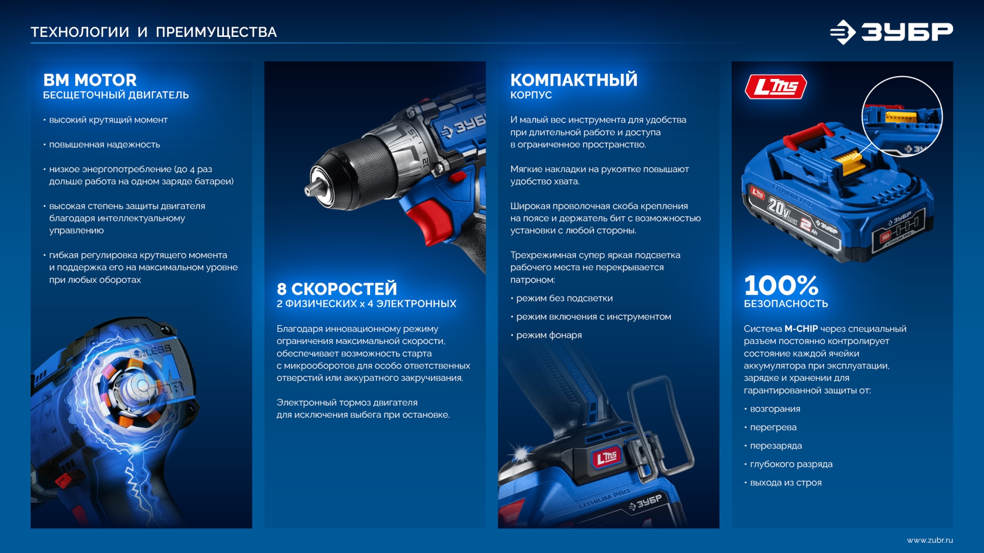ЗУБР КОМПАКТ #3 20 В, 50 Н·м, 2 АКБ LMS (4 А·ч), бесщеточная дрель-шуруповерт, кейс, ПРОФЕССИОНАЛ (DB-50-42) — фото 27