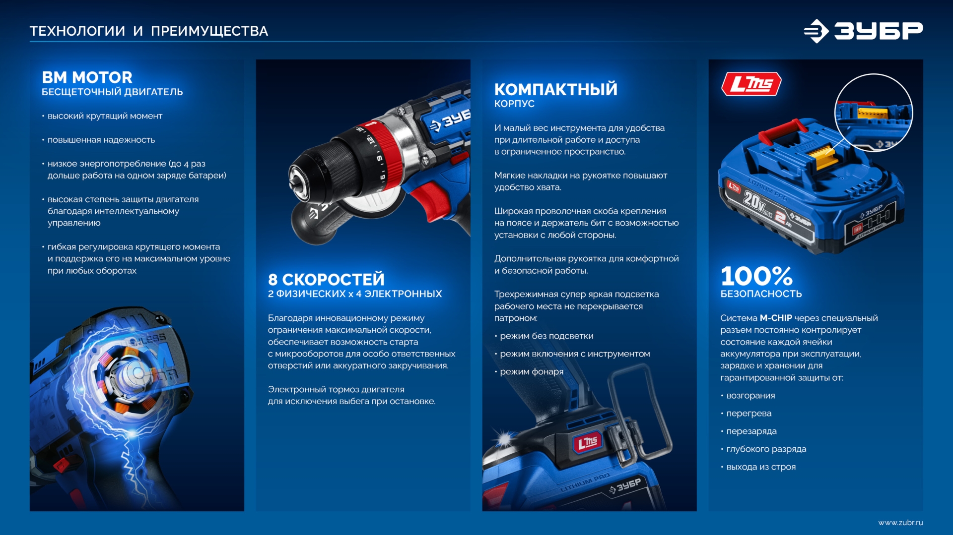 ЗУБР 20 В, 70 Н·м, 2 АКБ LMS (2 А·ч), бесщеточная ударная дрель-шуруповерт, кейс, ПРОФЕССИОНАЛ (DBS-70-22) — фото 29