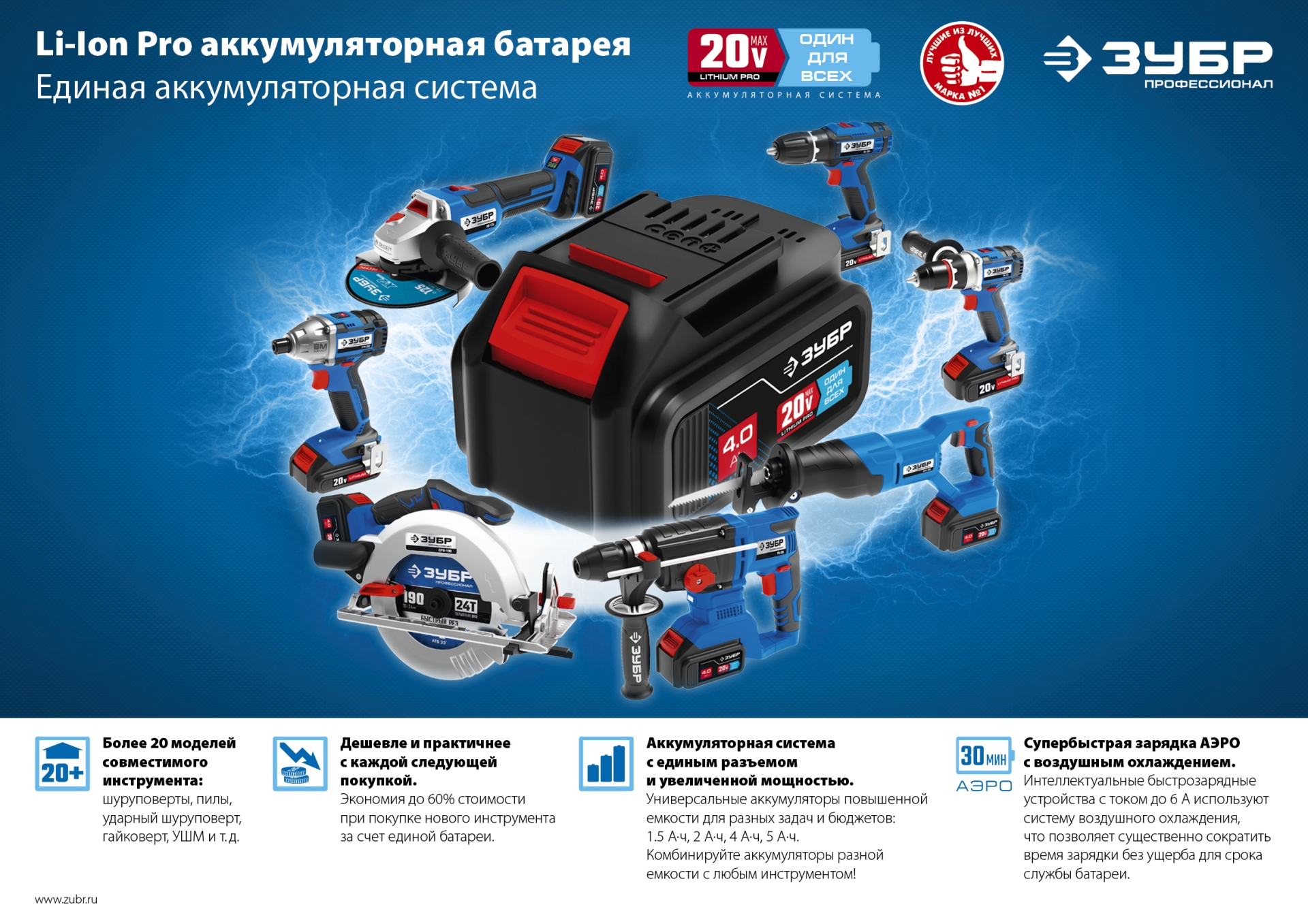 ЗУБР Т7, 20 В, 280 Н·м, 2 АКБ (4 А·ч), бесщеточный гайковерт, кейс, Профессионал (GB-250-42) — фото 22