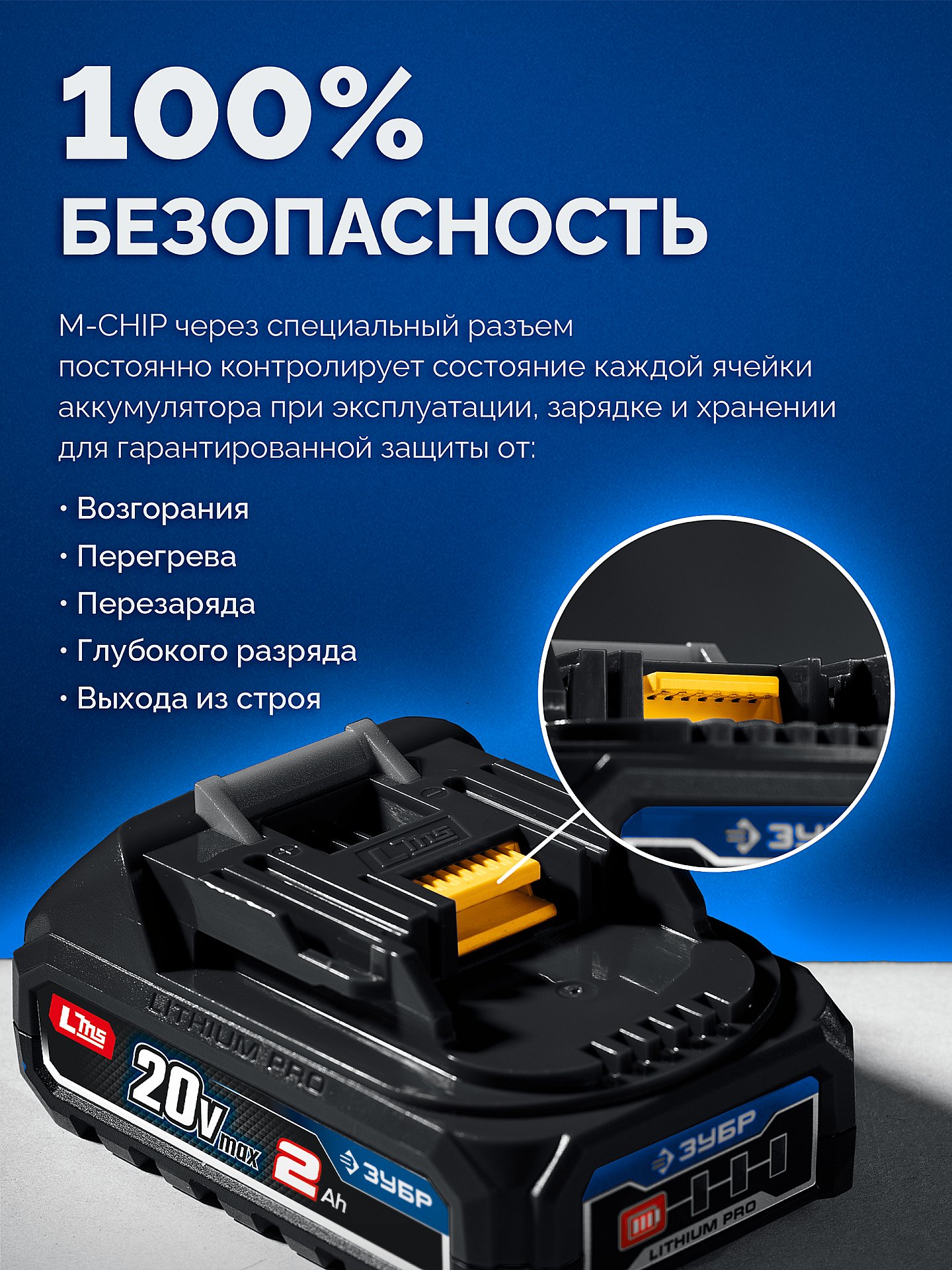 ЗУБР 20 В, 350 Н·м, 2 АКБ LMS (2 А·ч), бесщеточный ударный гайковерт, кейс, ПРОФЕССИОНАЛ (GB-350-22) — фото 17
