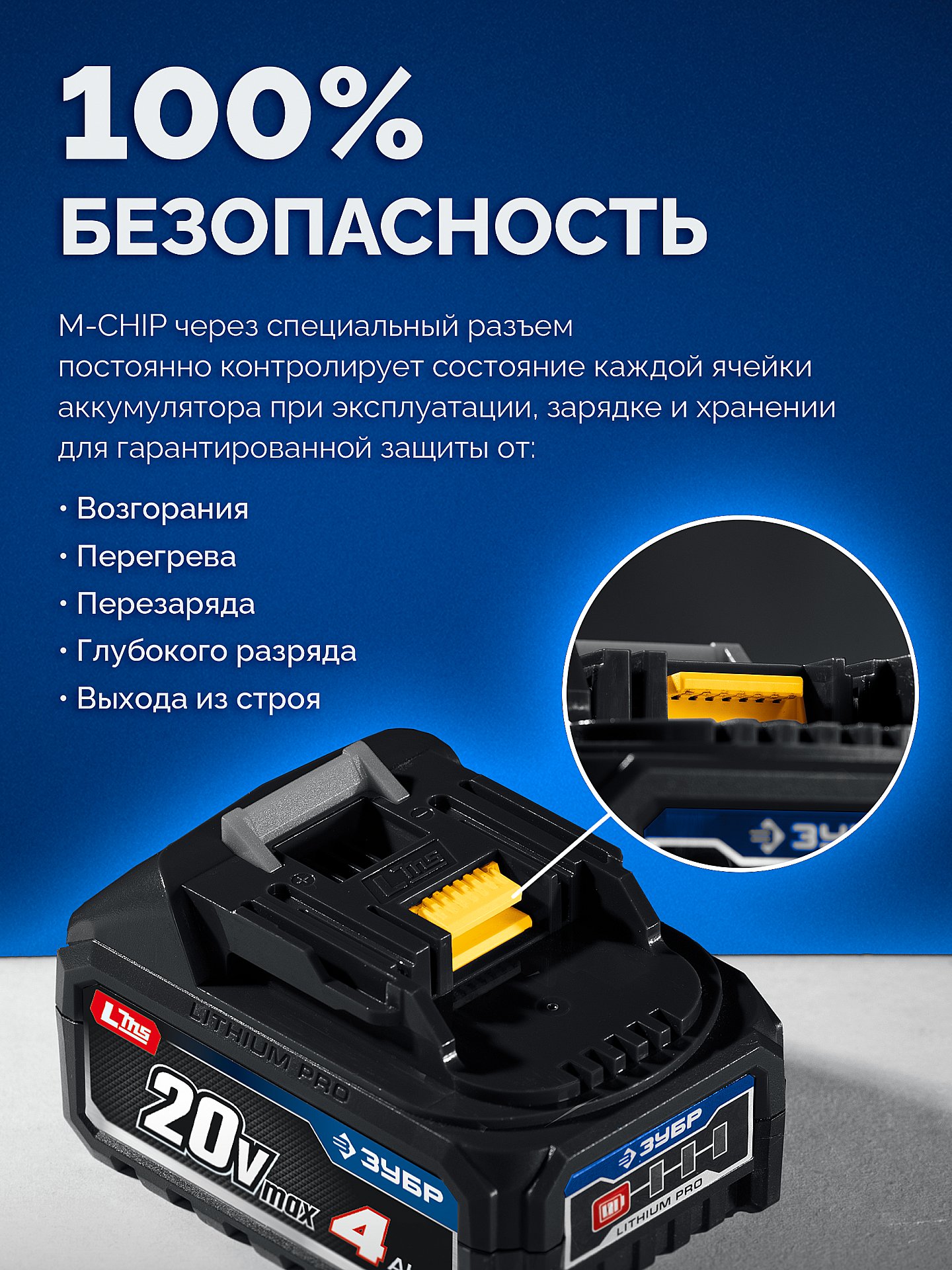 ЗУБР 20 В, 350 Н·м, 2 АКБ LMS (4 А·ч), бесщеточный ударный гайковерт, кейс, ПРОФЕССИОНАЛ (GB-350-42) — фото 17