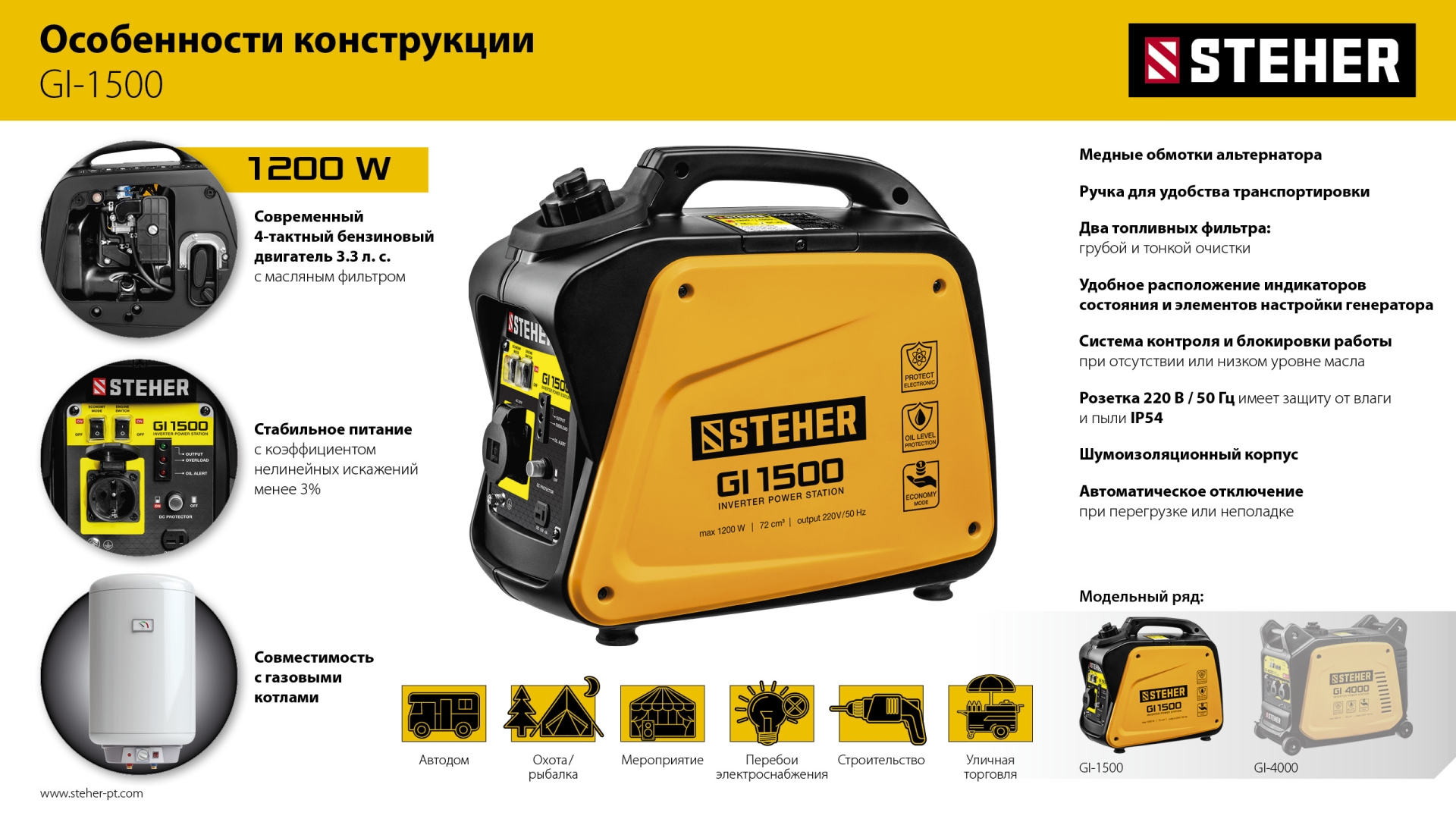 STEHER 1200 Вт, инверторный генератор (GI-1500) — фото 18