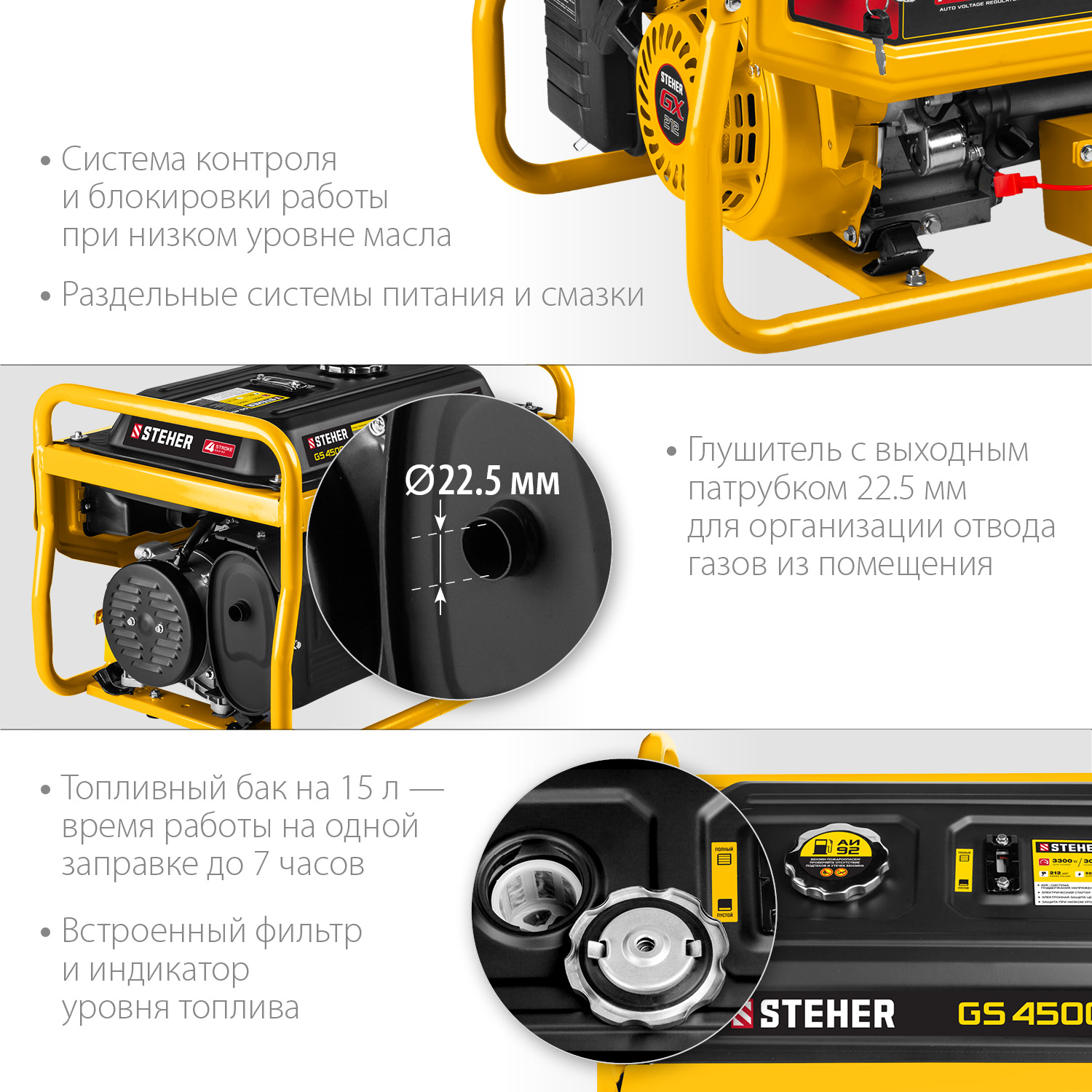 STEHER 3300 Вт, бензиновый генератор с электростартером (GS-4500E) — фото 7
