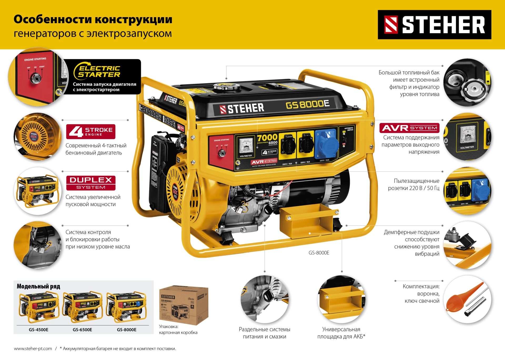 STEHER 5500 Вт, бензиновый генератор с электростартером (GS-6500E) — фото 21