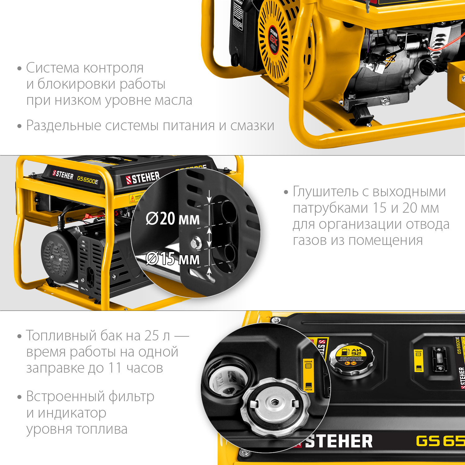 STEHER 5500 Вт, бензиновый генератор с электростартером (GS-6500E) — фото 7
