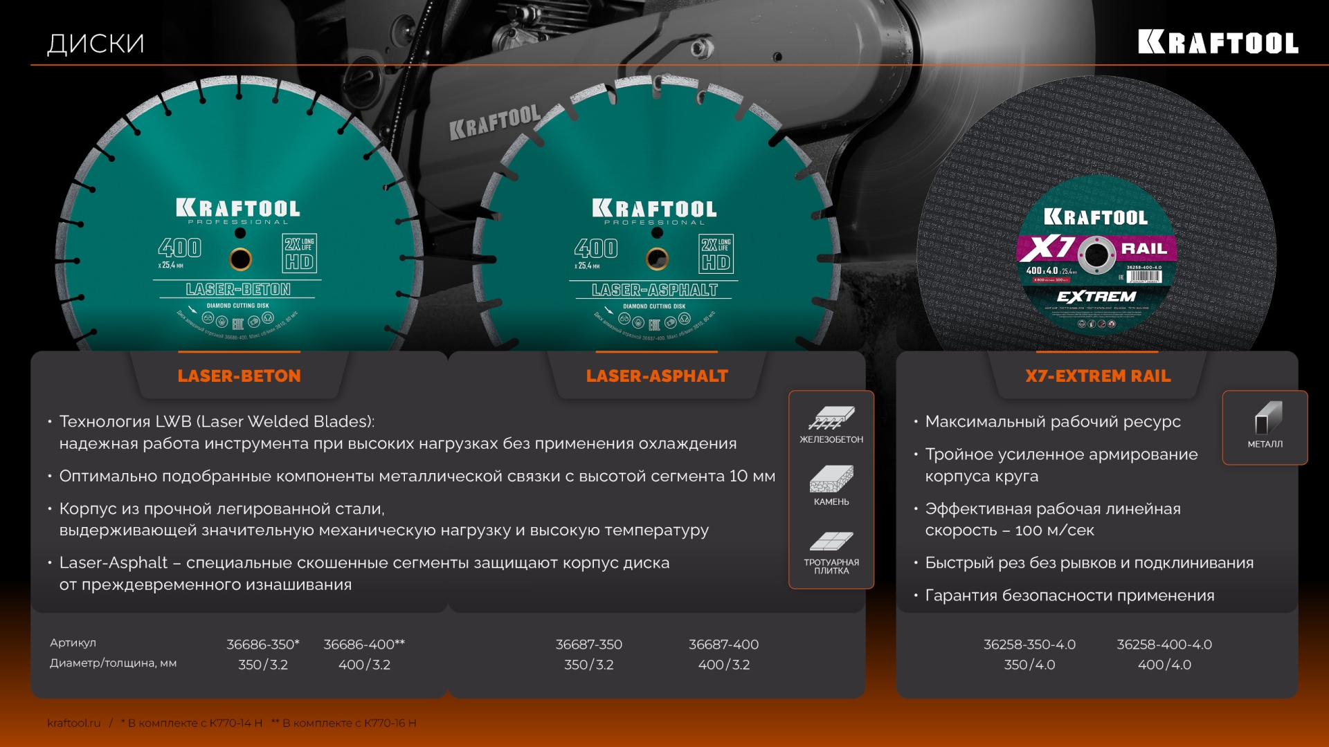 KRAFTOOL 3700 Вт, 400 мм, диск в комплекте, бензорез по бетону (бетонорез) (K770-16 H) — фото 48